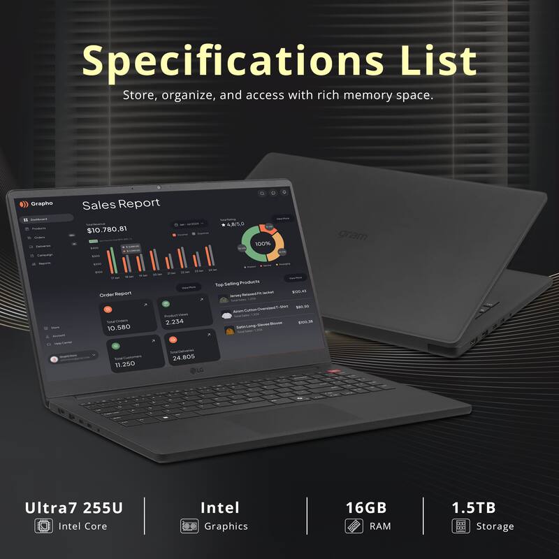 Specifications List  
Store, organize, and access with rich memory space.  

Grapho Sales Report  
- Total: $10,780.81  
- 48/5.0  
- 100%  

Order Report  
- HE-OAN: 10,580  
- Product: 2,234  

Top Selling Products  
- Ted Jeckian: 11,250  
- LG Ultra7 255U  
- Intel Core  
- Intel Graphics  
- 16GB RAM  
- 1.5TB Storage