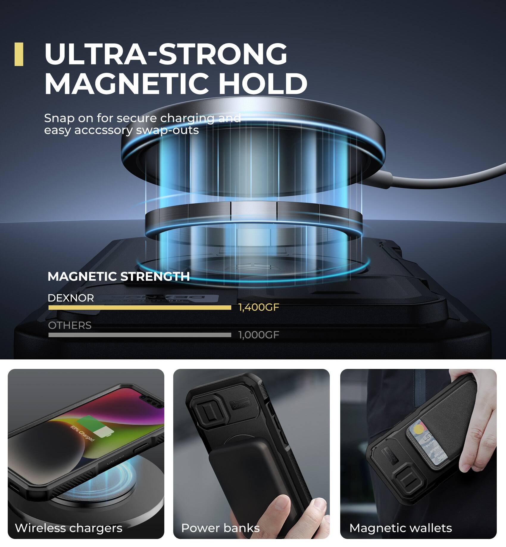 ULTRA-STRONG MAGNETIC HOLD
Snap on for secure charging and easy accessory swap-outs
MAGNETIC STRENGTH
DEXNOR
OTHERS
1,400GF
1,000GF
Wireless chargers
Power banks
Magnetic wallets
