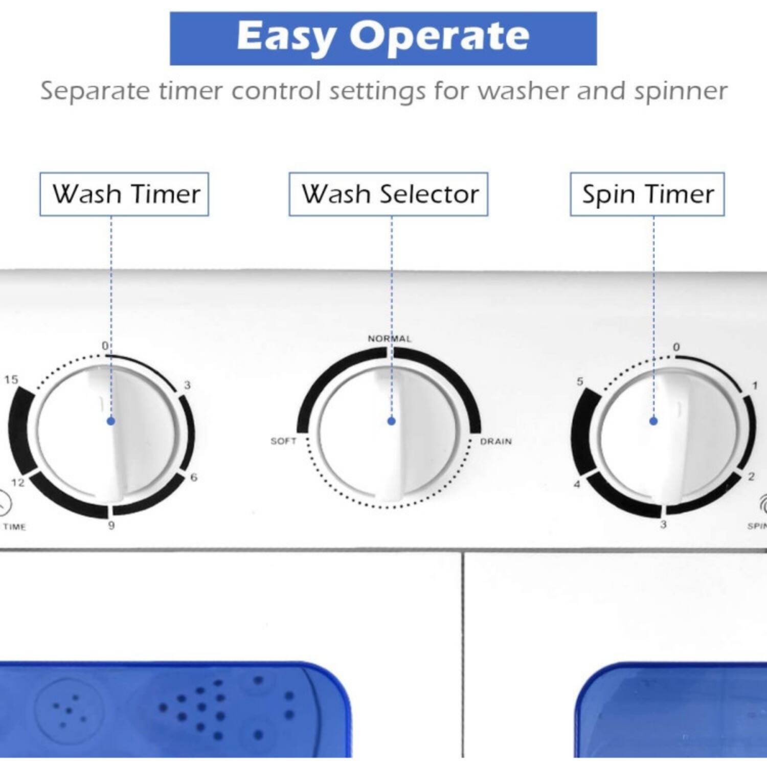Easy Operate  
Separate timer control settings for washer and spinner  

Wash Timer  
Wash Selector  
Spin Timer  

0 NORMAL 0 15 3 5 1 SOFT DRAIN 12 6 4 2 TIME 9 3 SPIN