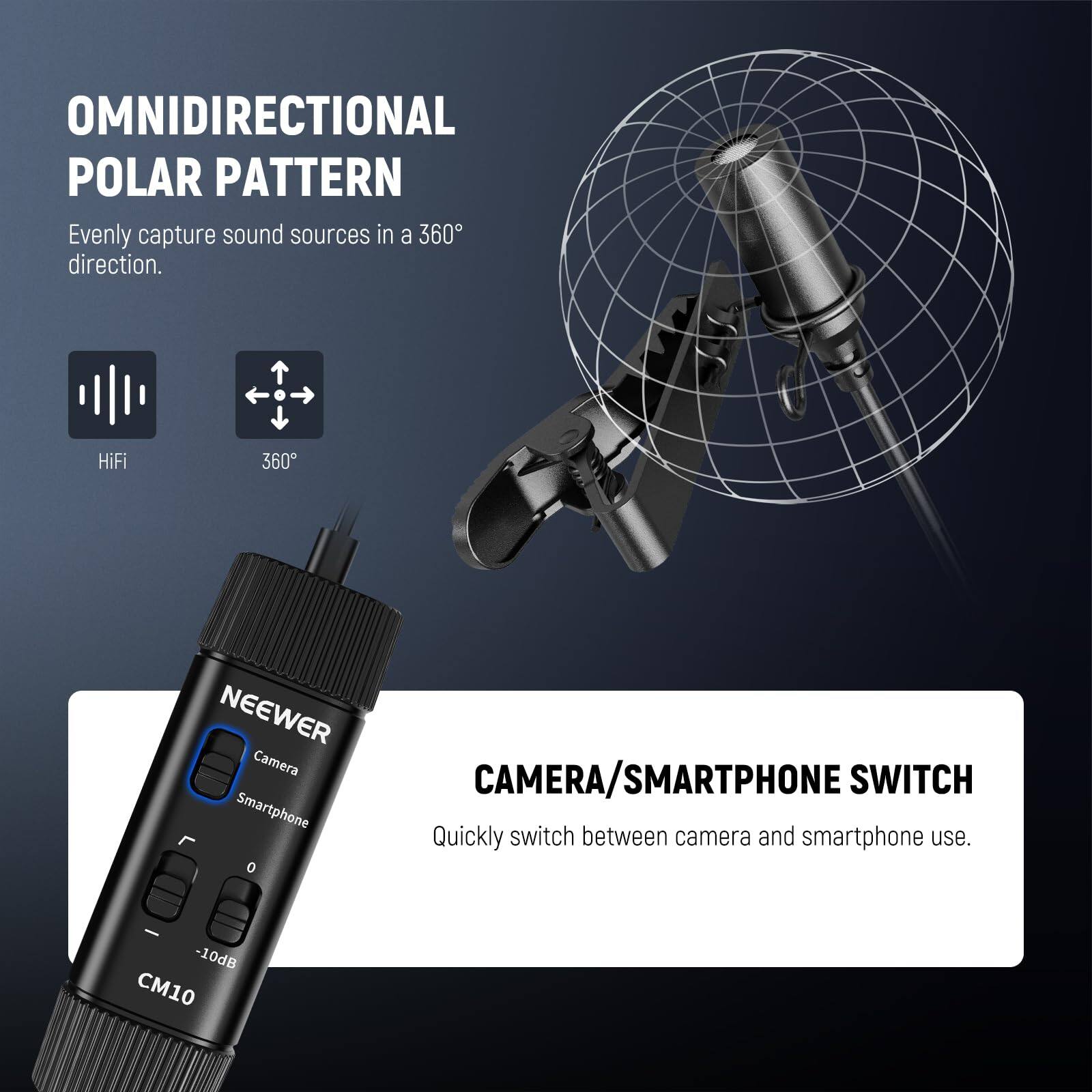 OMNIDIRECTIONAL POLAR PATTERN  
Evenly capture sound sources in a 360° direction.  

HiFi 360  

NEEWER Camera/SMARTPHONE SWITCH  
Quickly switch between camera and smartphone use.  

0 -10dB CM10