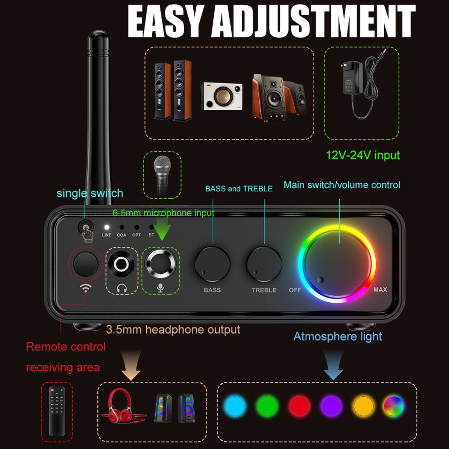 EASY ADJUSTMENT

- 12V-24V input
- Main switch/volume control
- BASS and TREBLE single switch
- 6.5mm microphone input
- LINE COA OPT BT
- 3.5mm headphone output
- Remote control receiving area
- Atmosphere light

(single switch, BASS, TREBLE, OFF, MAX, 3.5mm headphone output, Atmosphere light)