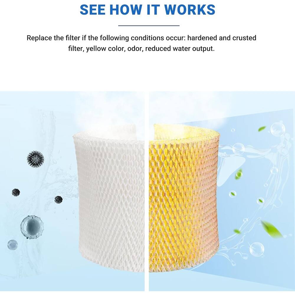 Sure, here is the corrected and grouped text:

---

**SEE HOW IT WORKS**

Replace the filter if the following conditions occur: hardened and crusted filter, yellow color, odor, reduced water output.

---
