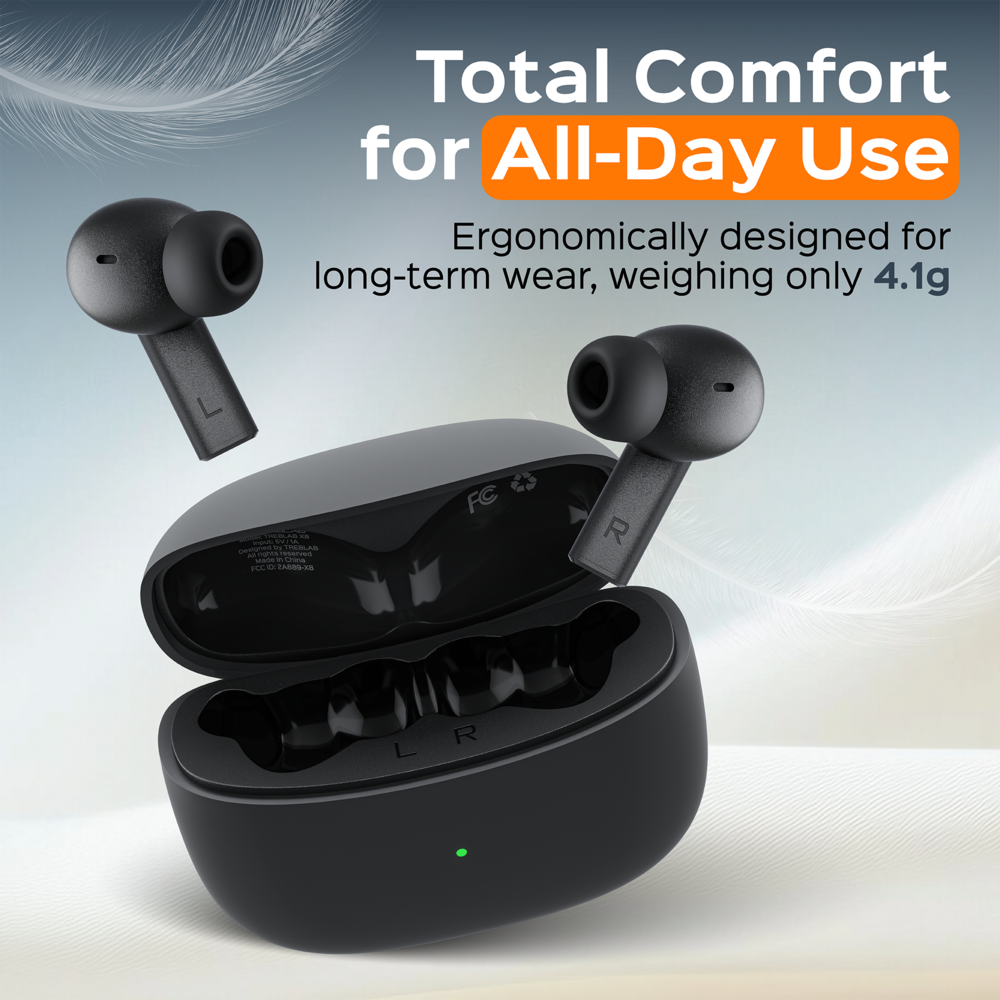 Total Comfort for All-Day Use  
Ergonomically designed for long-term wear, weighing only 4.1g