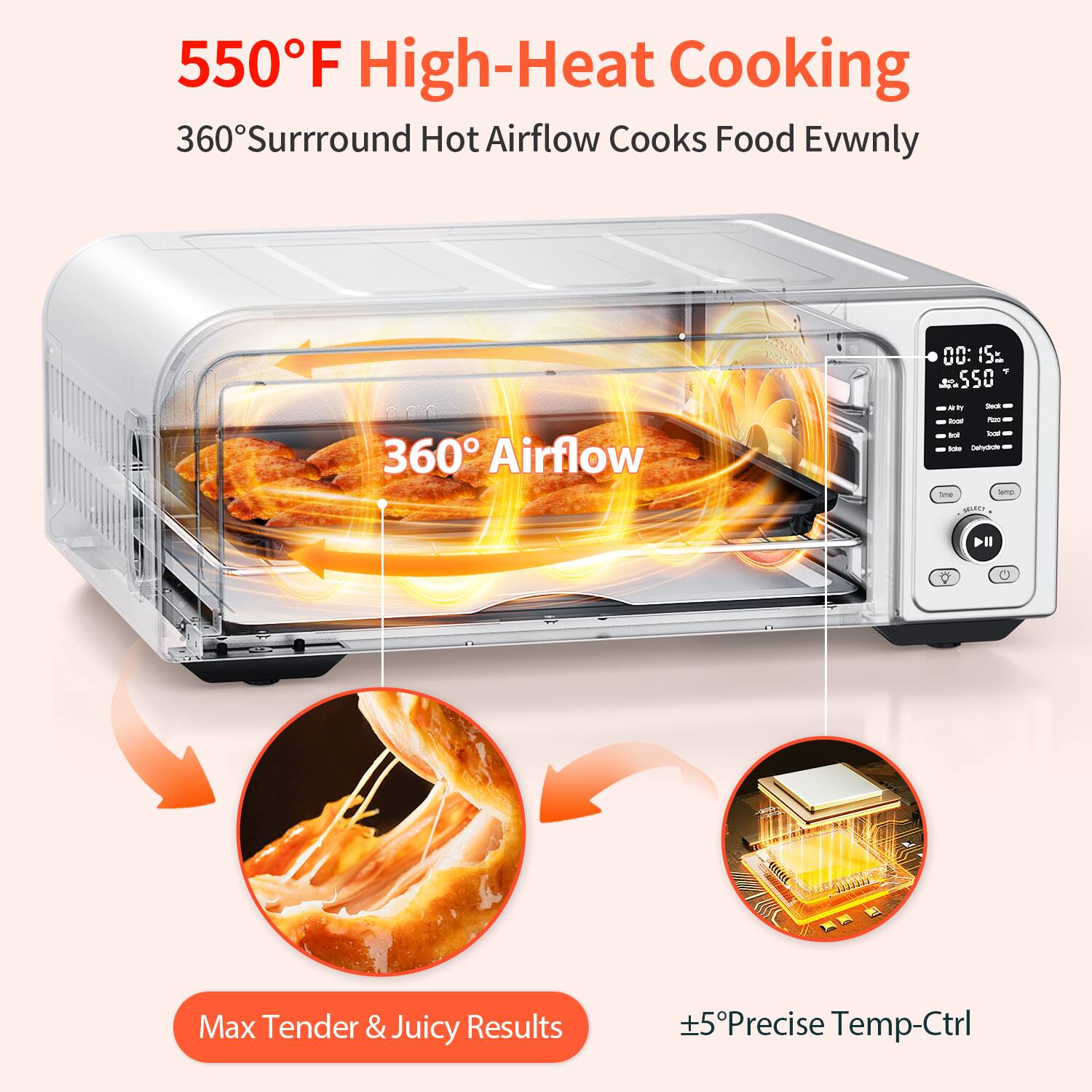 550°F High-Heat Cooking  
360° Surround Hot Airflow Cooks Food Evenly  

360° Airflow  

Max Tender & Juicy Results  

±5° Precise Temp-Ctrl