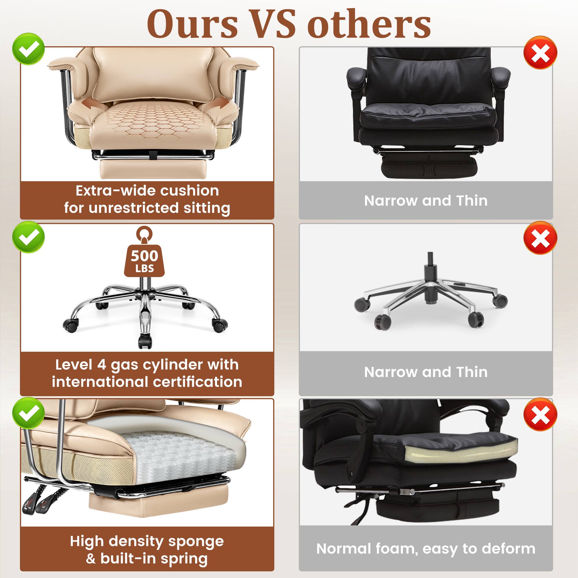 Ours VS others

- Extra-wide cushion for unrestricted sitting
- Level 4 gas cylinder with international certification
- High density sponge & built-in spring

Others

- Narrow and Thin
- Narrow and Thin
- Normal foam, easy to deform