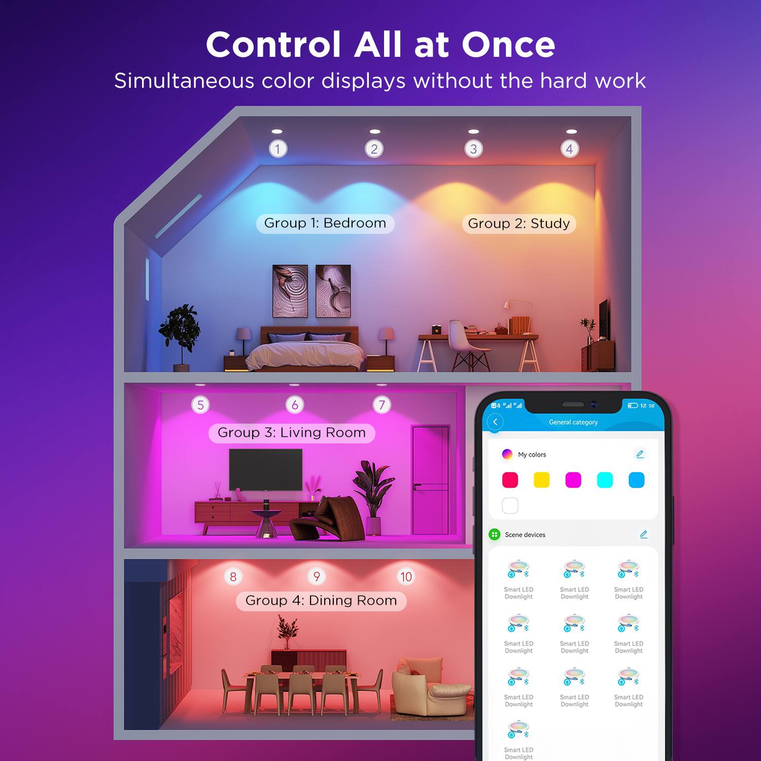 Control All at Once  
Simultaneous color displays without the hard work  

Group 1: Bedroom  
Group 2: Study  
Group 3: Living Room  
Group 4: Dining Room  

General category  
My colors  
Scene devices  
Smart LED Downlight  
Smart LED Downlight  
Smart LED Downlight  
Smart LED Downlight  
Smart LED Downlight  
Smart LED Downlight  
Smart LED Downlight  
Smart LED Downlight  
Smart LED Downlight  
Smart LED Downlight