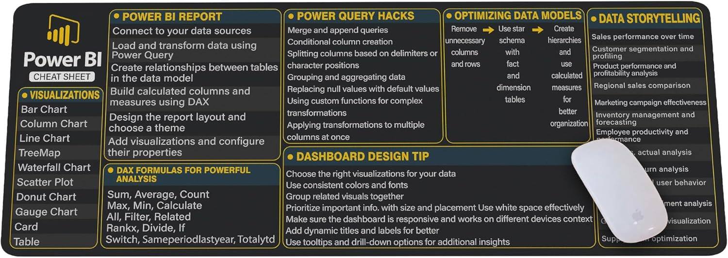 **Power BI Cheat Sheet**
**Visualizations**
- Bar Chart
- Column Chart
- Line Chart
- TreeMap
- Waterfall Chart
- Scatter Plot
- Donut Chart
- Gauge Chart
- Card
- Table
**Power BI Report**
- Connect to your data sources
- Load and transform data using Power Query
- Create relationships between tables in the data model
- Build calculated columns and measures using DAX
- Design the report layout and choose a theme
- Add visualizations and configure their properties
**Power Query Hacks**
- Merge and append queries
- Conditional column creation
- Splitting columns based on delimiters or character positions
- Grouping and aggregating data
- Replacing null values with default values
- Using custom functions for complex transformations
- Applying transformations to multiple columns at once
**Optimizing Data Models**
- Remove unnecessary schema hierarchies
- Use star schema with fact and dimension tables
- Create hierarchies and use calculated measures for better organization
**DAX Formulas for Powerful Analysis**
- Sum, Average, Count, Max, Min, Calculate, All, Filter, Related, Rankx, Divide, If, Switch, Sameperiodlastyear, Totallytd