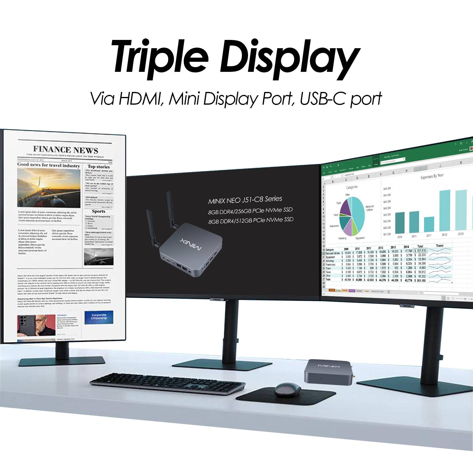 Triple Display  
Via HDMI, Mini Display Port, USB-C port  

FINANCE NEWS  
Good news for travel industry  

Top stories  

Sports  

MINIX NEO J51-C8 Series  
8GB DDR4/256GB PCIe NVMe SSD  
8GB DDR4/512GB PCIe NVMe SSD  

Expenses By Year  
Category  
2009 2010 2011 2012 2013 2014 Total Trend  
...  
...  
...  
...  
...  
...  
...  
...  
...  
...  
...  
...  
...  
...  
...  
...  
...  
...  
...  
...  
...  
...  
...  
...  
...  
...  
...  
...  
...  
...  
...  
...  
...  
...  
...  
...  
...  
...  
...  
...  
...  
...  
...  
...  
...  
...  
...  
...  
...  
...  
...  
...  
...  
...  
...  
...  
...  
...  
...  
...  
...  
...  
...  
...  
...  
...  
...  
...  
...  
...  
...  
...  
...  
...  
...  
