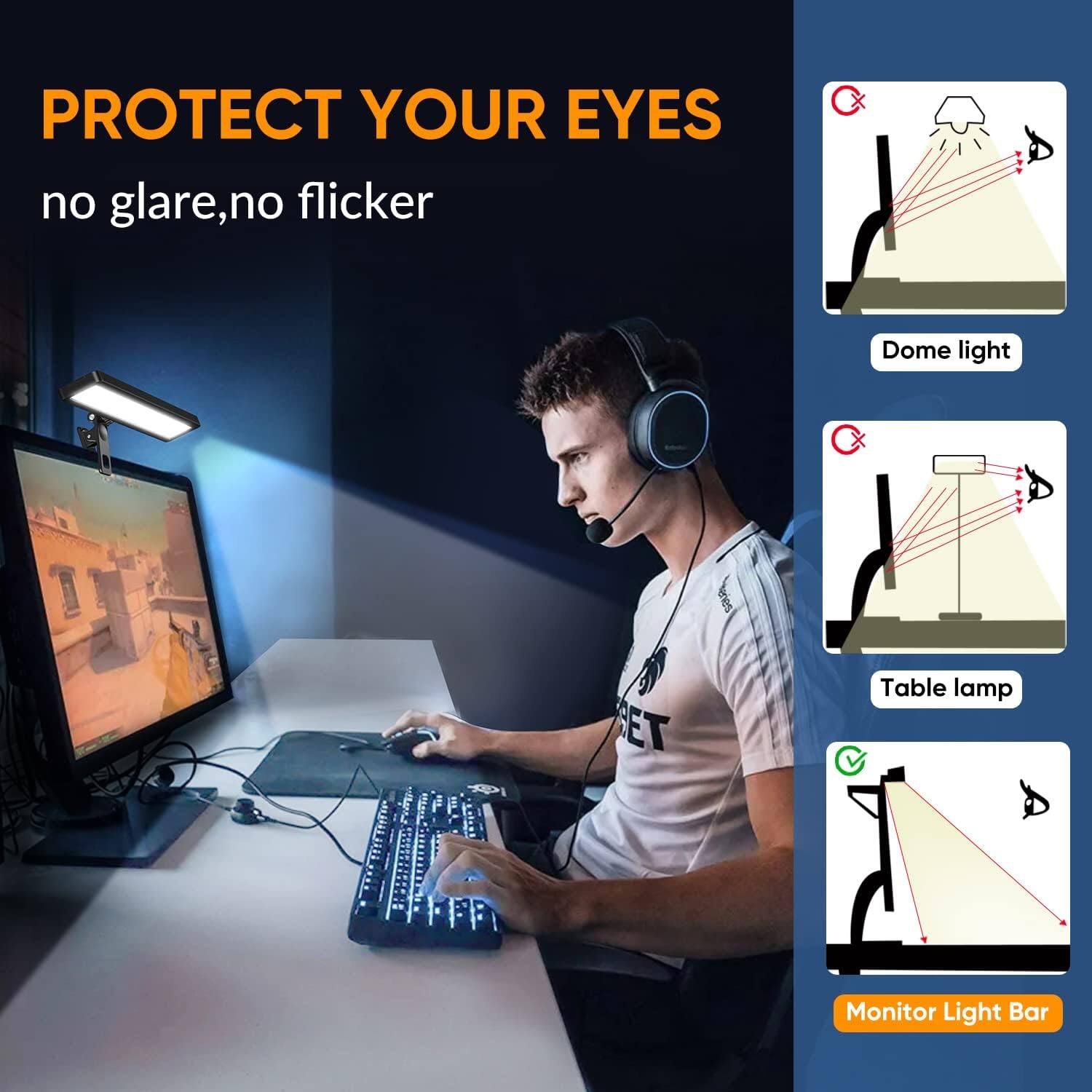 PROTECT YOUR EYES  
no glare, no flicker  

Dome light  
Table lamp  
Monitor Light Bar