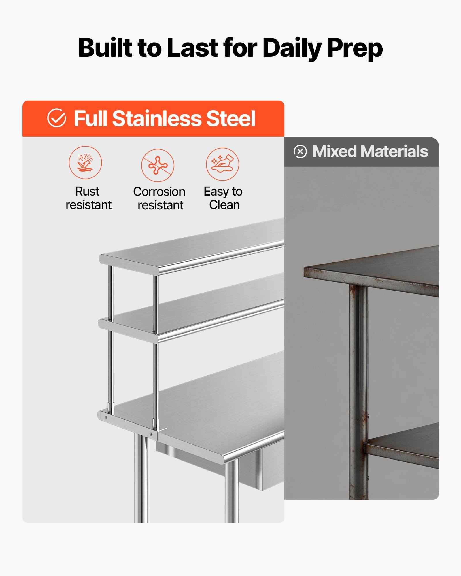 Built to Last for Daily Prep

Full Stainless Steel
- Rust resistant
- Corrosion resistant
- Easy to Clean

Mixed Materials