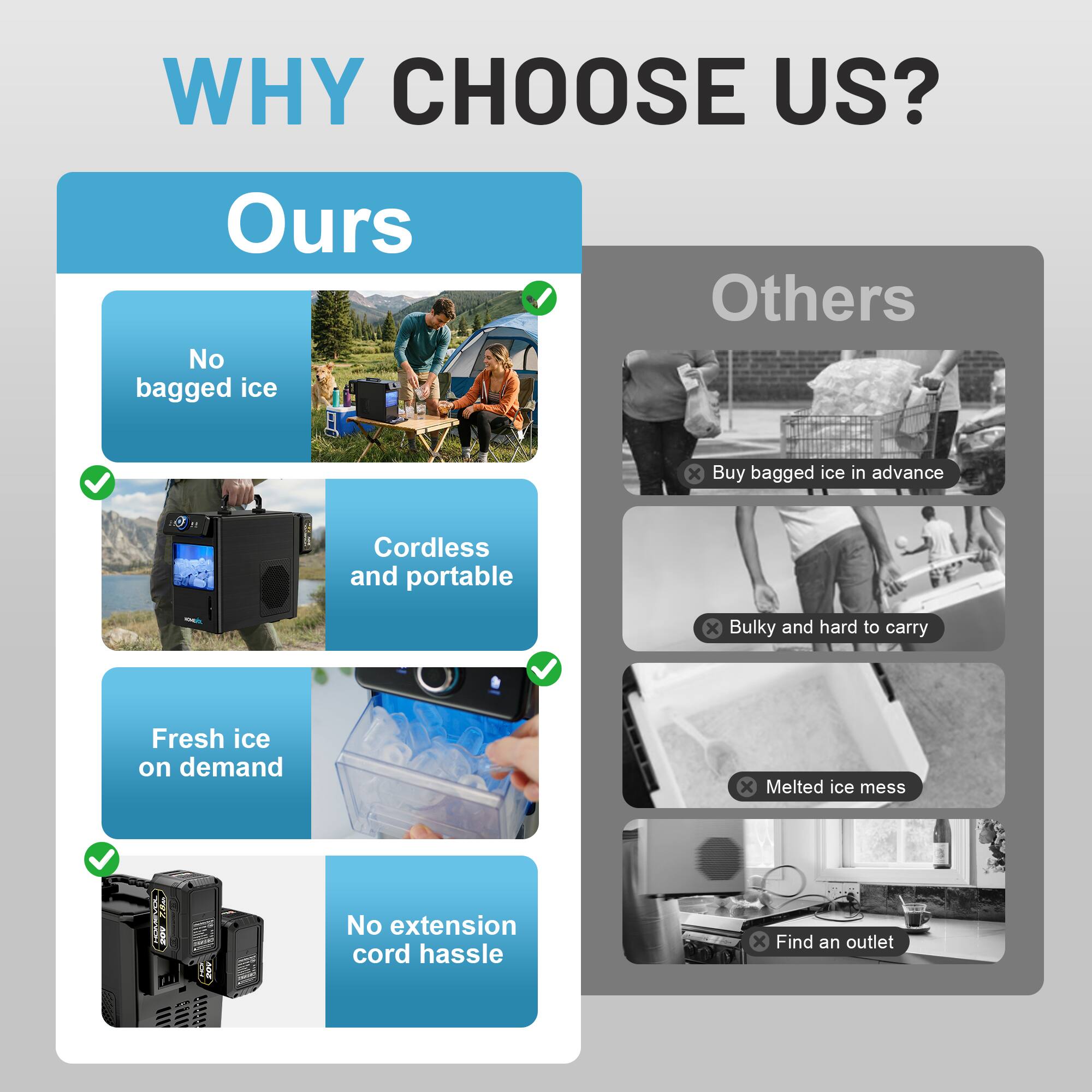 WHY CHOOSE US?

**Ours**  
- No bagged ice  
- Cordless and portable  
- Fresh ice on demand  
- No extension cord hassle  

**Others**  
- Buy bagged ice in advance  
- Bulky and hard to carry  
- Melted ice mess  
- Find an outlet