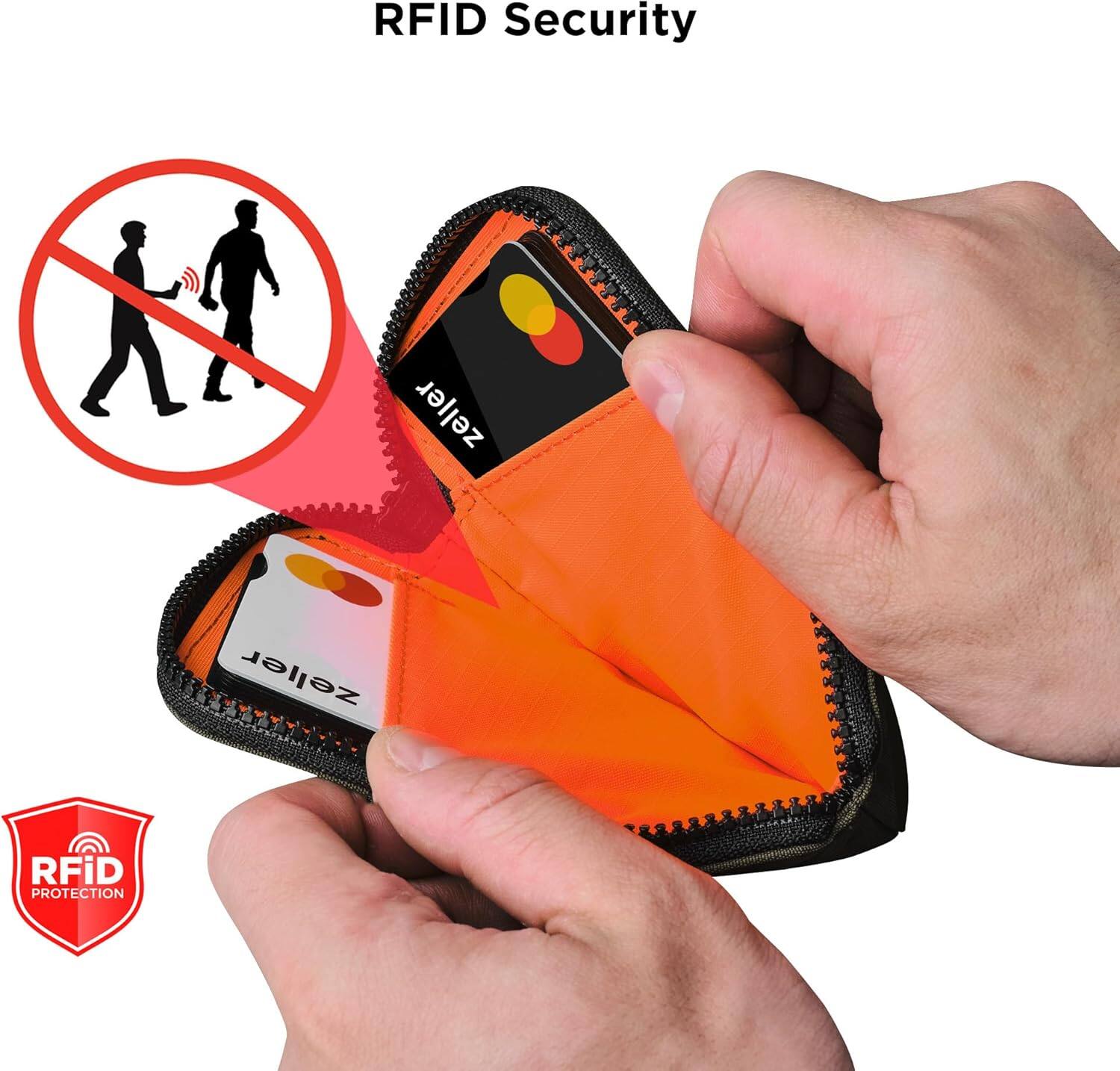 RFID Security

RFID Protection