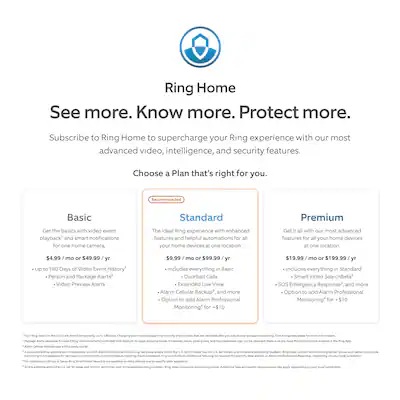 Ring Smart Video Doorbell Pro 2 (Hardwired) with Built-in Wi-Fi Ring Smart Video Doorbell Pro 2 (Hardwired) with Built-in Wi-Fi