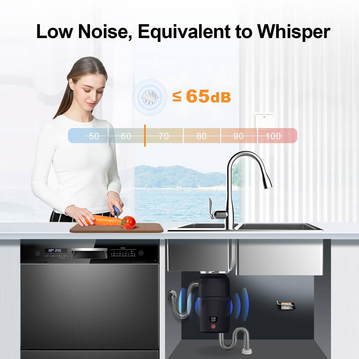 Low Noise, Equivalent to Whisper  
≤ 65dB