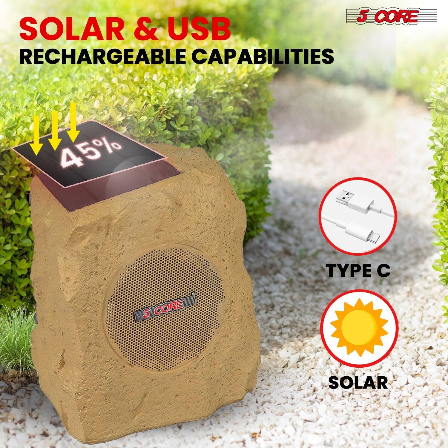 5 CORE SOLAR & USB RECHARGEABLE CAPABILITIES

45%

TYPE C

SOLAR