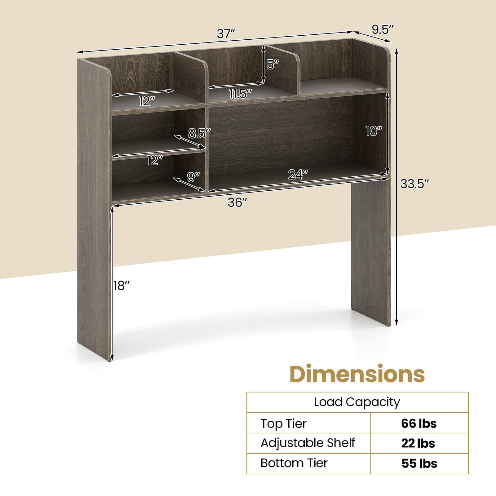 37" 9.5" 5" 12" 11.5" 8.5" 100 12" 9" 36" 240 33.5" 18" Dimensions Load Capacity Top Tier 66 lbs Adjustable Shelf 22 lbs Bottom Tier 55 lbs