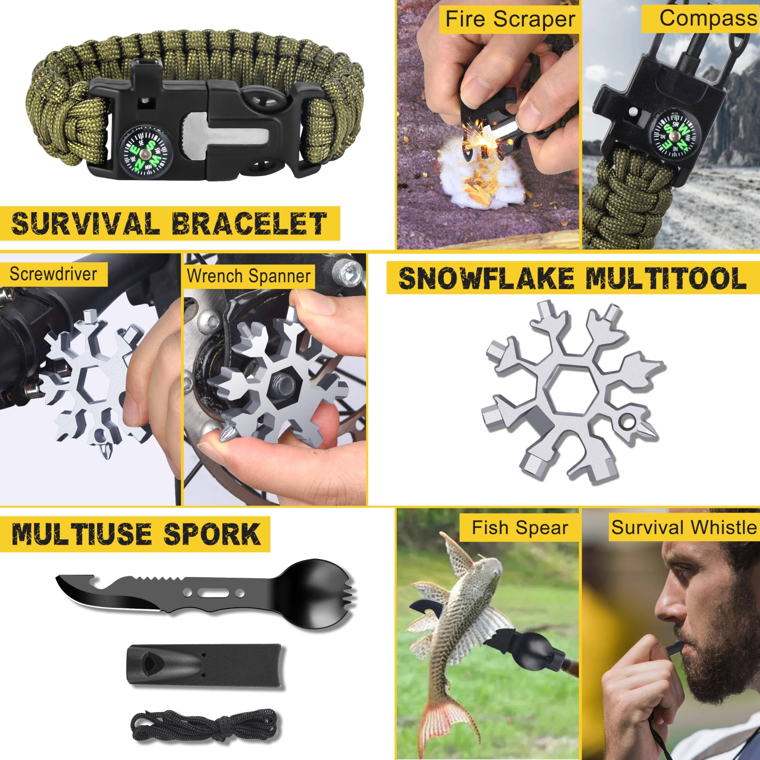 Sure, here is the corrected and grouped text from the image:

---

**SURVIVAL BRACELET**

- Screwdriver
- Wrench Spanner
- Fire Scraper
- Compass

**SNOWFLAKE MULTITOOL**

**MULTIUSE SPORK**

**Fish Spear**

**Survival Whistle**

---