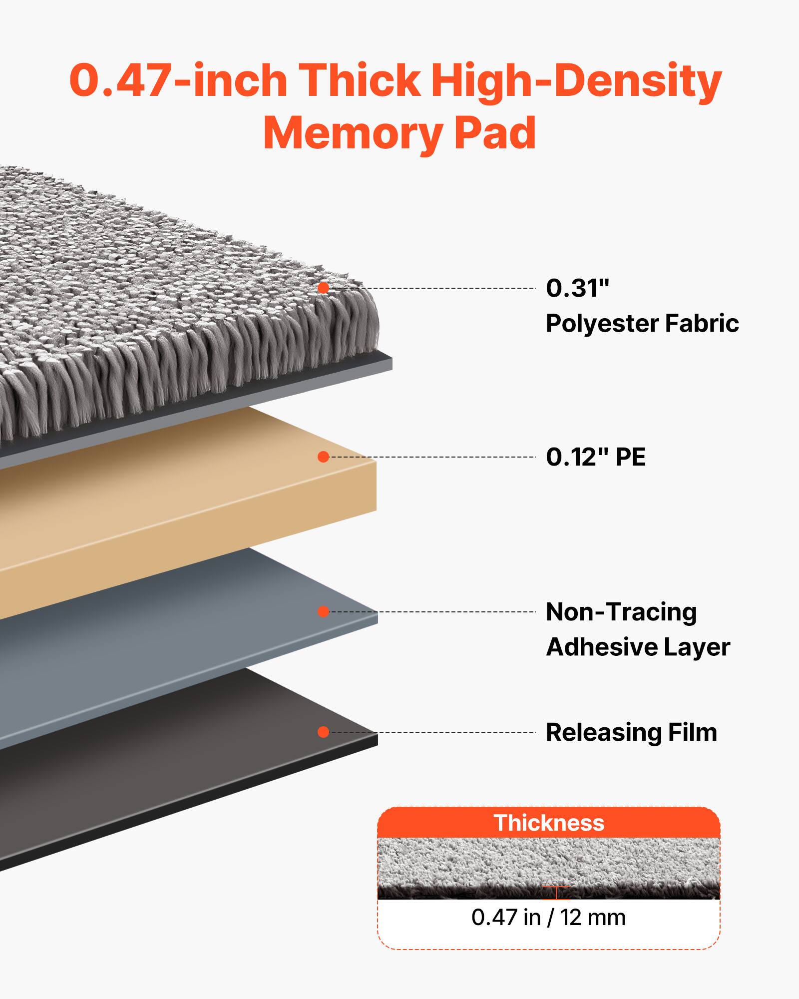 0.47-inch Thick High-Density Memory Pad

- 0.31" Polyester Fabric
- 0.12" PE
- Non-Tracing Adhesive Layer
- Releasing Film

Thickness: 0.47 in / 12 mm