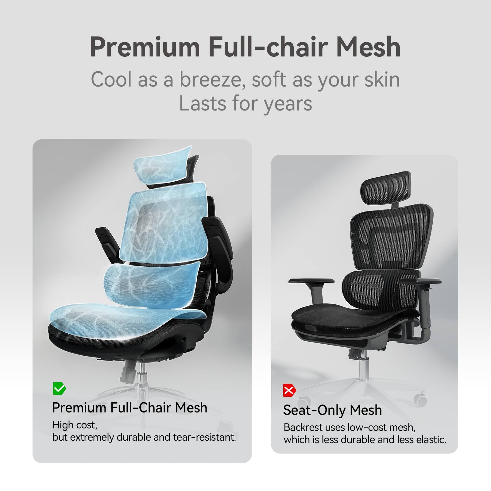 Premium Full-chair Mesh  
Cool as a breeze, soft as your skin  
Lasts for years  

Premium Full-Chair Mesh  
High cost, but extremely durable and tear-resistant.  

Seat-Only Mesh  
Backrest uses low-cost mesh, which is less durable and less elastic.