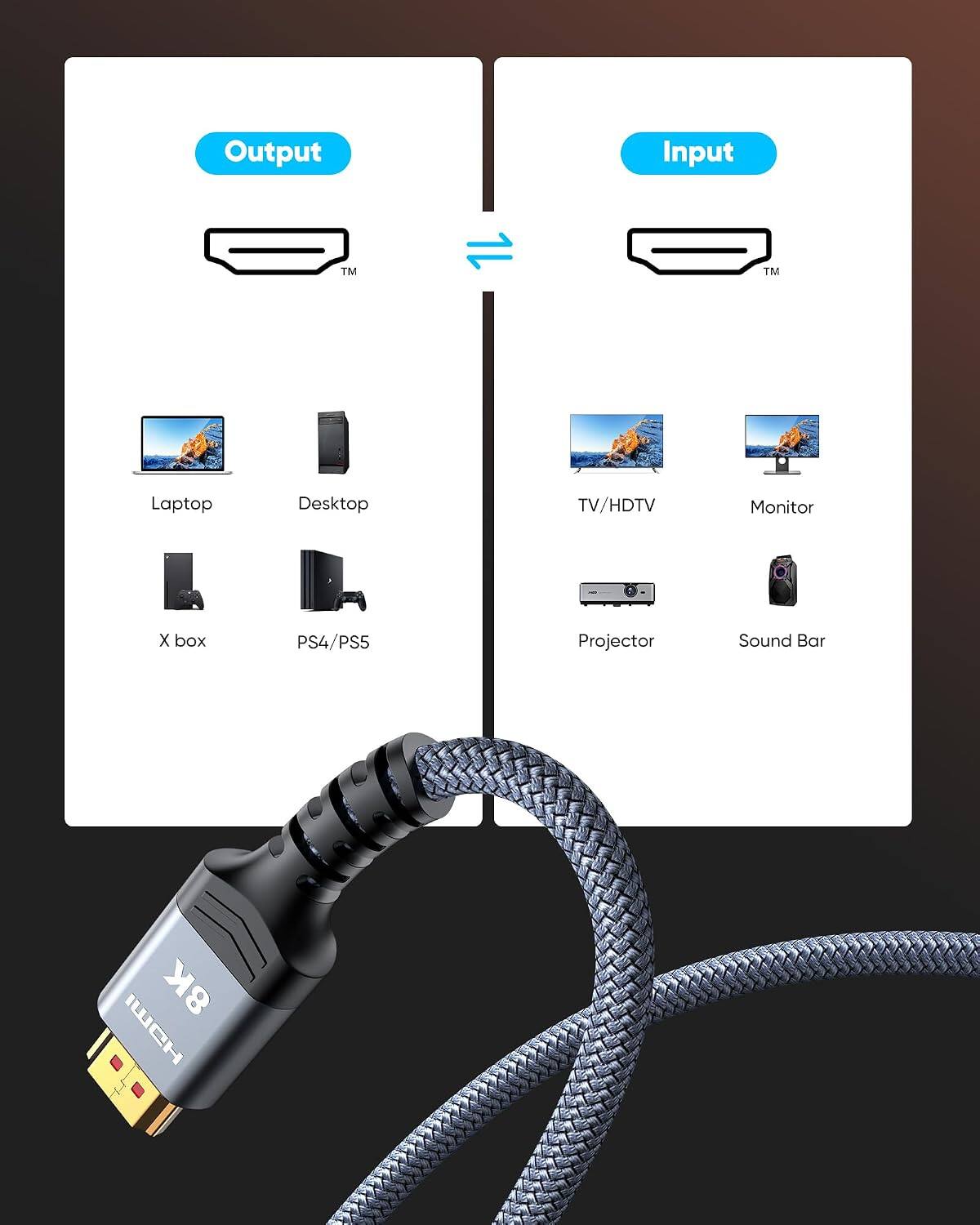 Output: Laptop, Desktop, X box, PS4/PS5  
Input: TV/HDTV, Monitor, Projector, Sound Bar  
8K HaMI