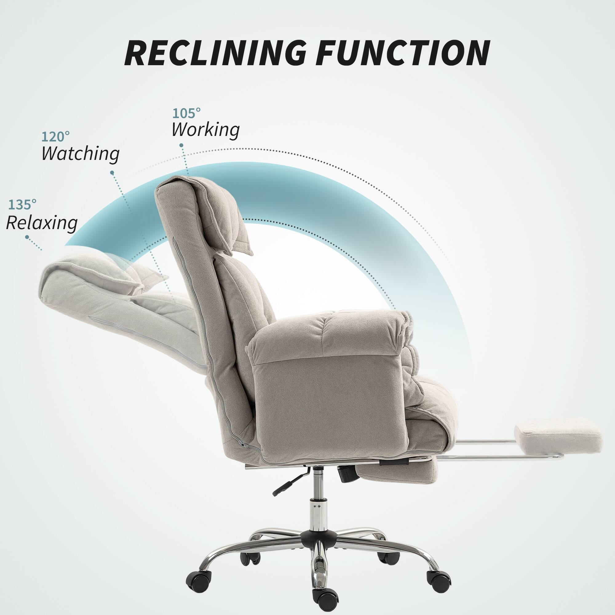 RECLINING FUNCTION

120° Watching  
105° Working  
135° Relaxing
