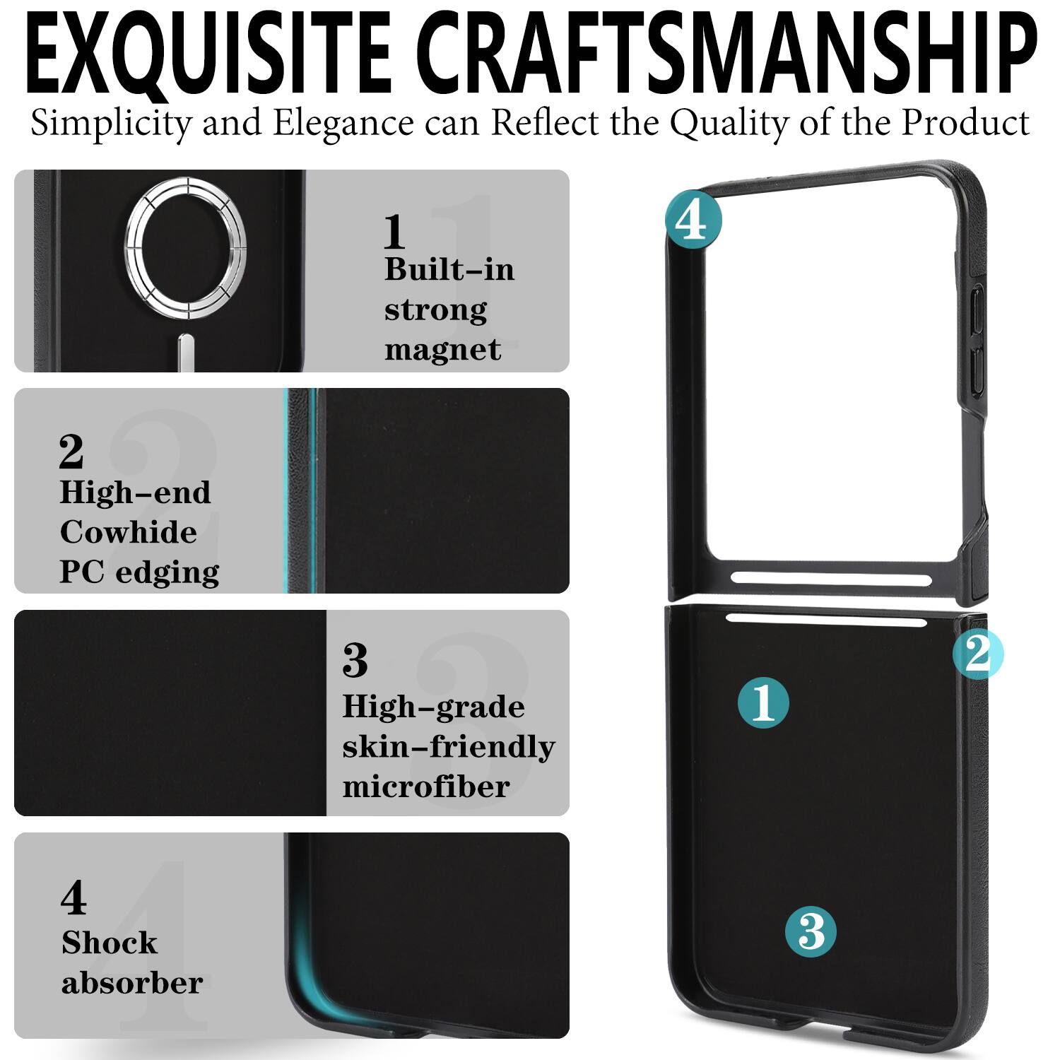 EXQUISITE CRAFTSMANSHIP  
Simplicity and Elegance can Reflect the Quality of the Product  

1. Built-in strong magnet  
2. High-end Cowhide PC edging  
3. High-grade skin-friendly microfiber  
4. Shock absorber