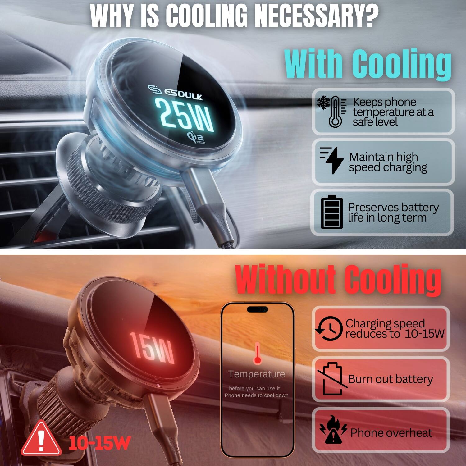WHY IS COOLING NECESSARY?

With Cooling
- Keeps phone temperature at a safe level
- Maintain high speed charging
- Preserves battery life in long term

Without Cooling
- Charging speed reduces to 10-15W
- Burn out battery before you can use it
- Phone needs to cool down
- Phone overheats