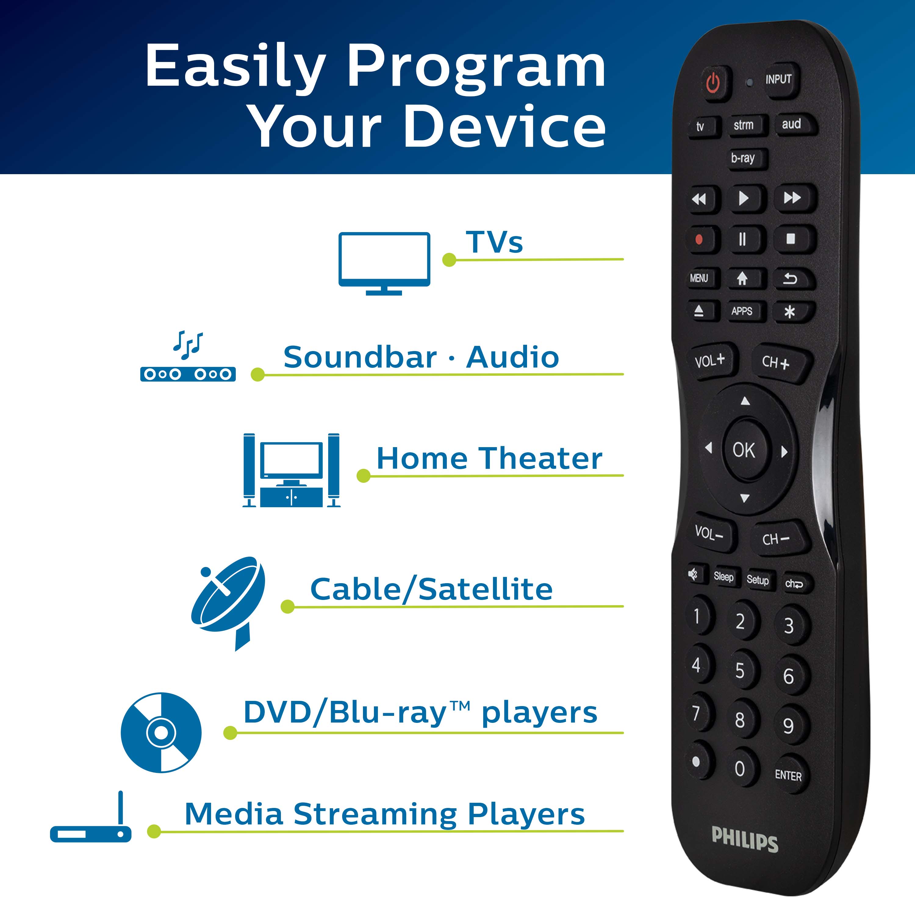 Easily Program Your Device

Input: Streaming, Audio, TVs, Home Theater, Cable/Satellite

Menu: Apps, Soundbar, Audio, Volume +, Volume -, Channel +, Channel -, Sleep Setup

DVD/Blu-ray Players: 1, 2, 3

Media Streaming Players: 4, 5, 6, 7, 8, 9

Enter: 0

Philips