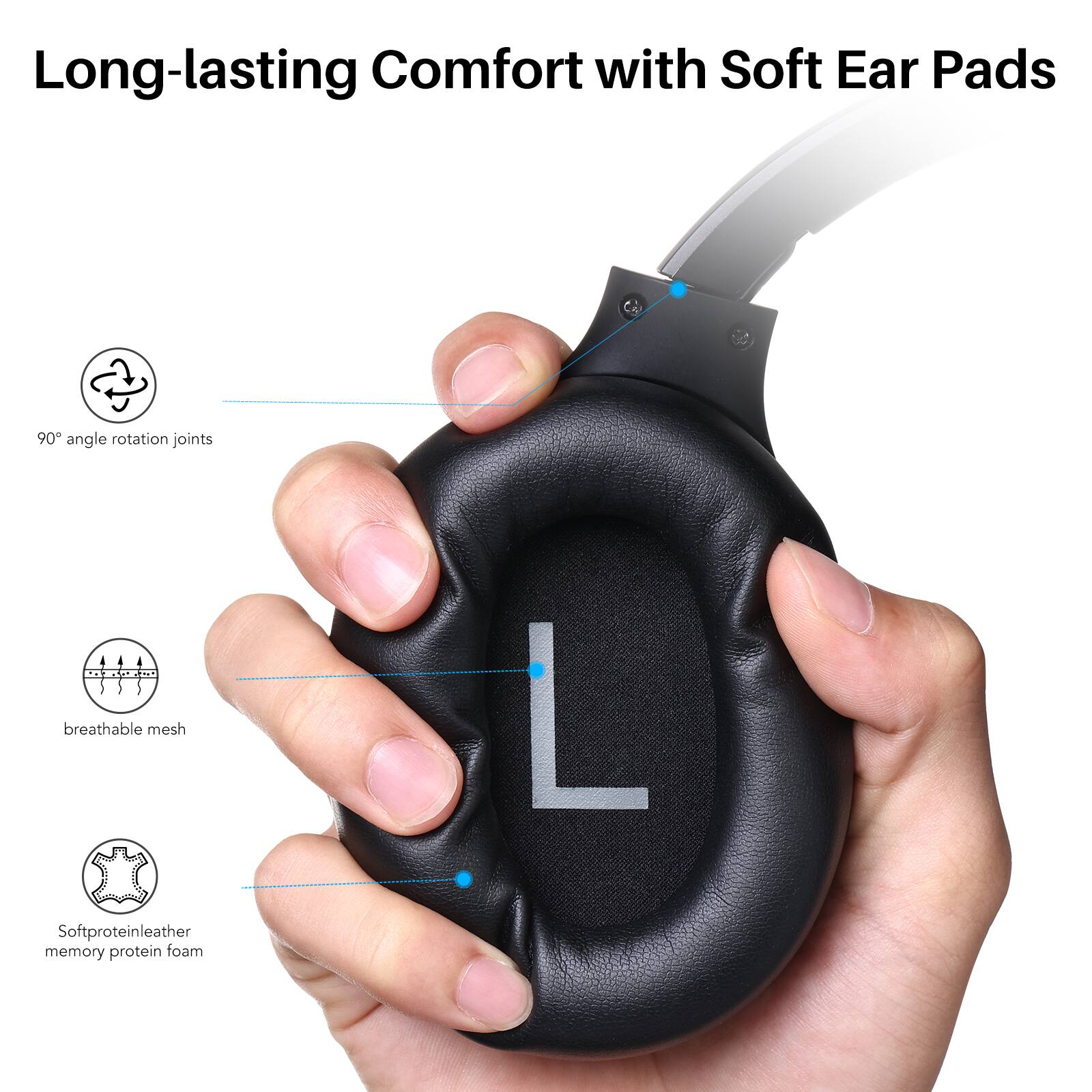 Long-lasting Comfort with Soft Ear Pads, 90° angle rotation joints, breathable mesh, Softproteinleather memory protein foam