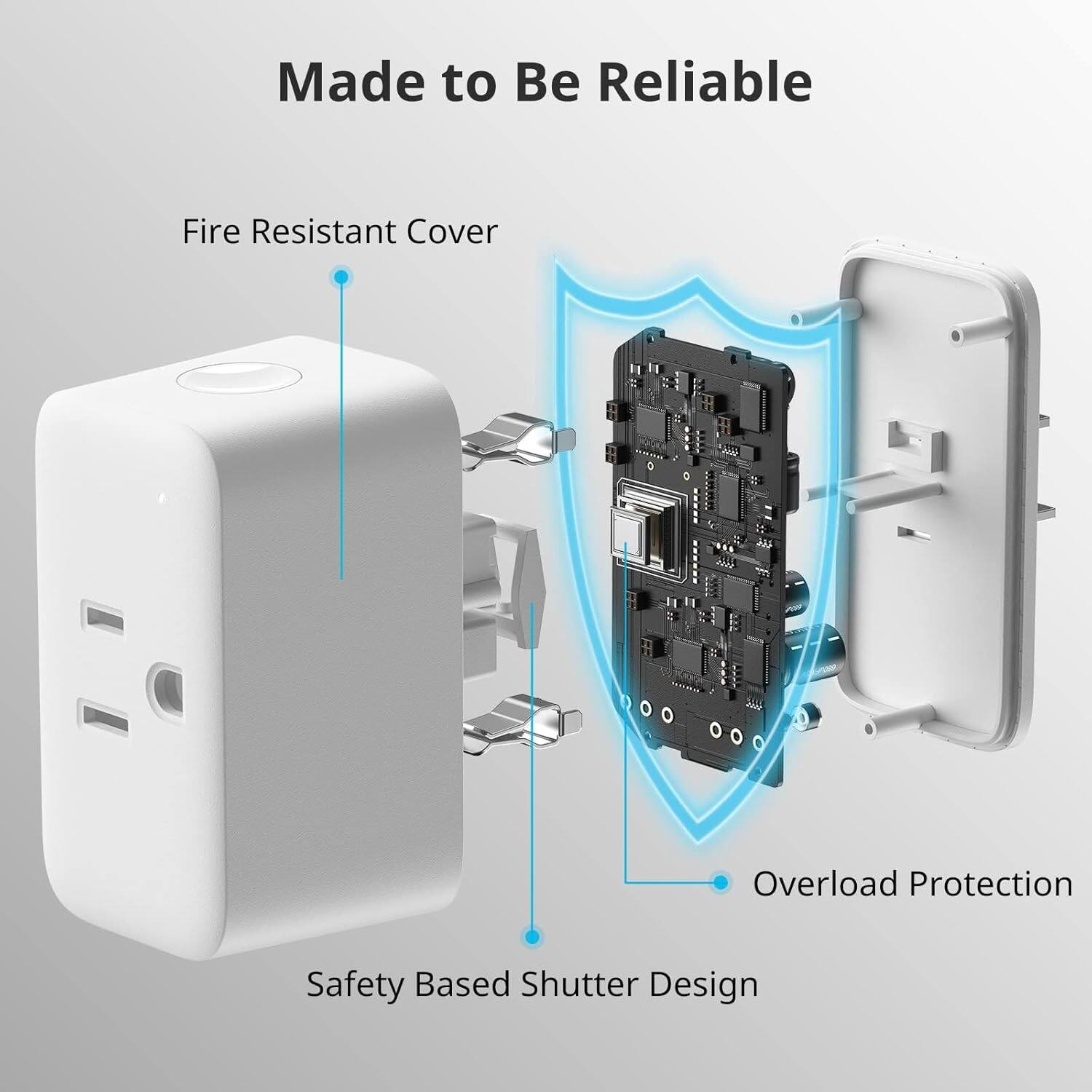Made to Be Reliable

- Fire Resistant Cover
- Overload Protection
- Safety Based Shutter Design