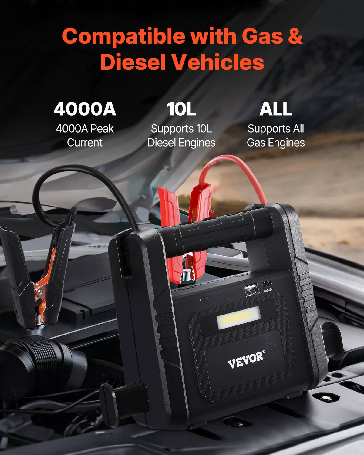 Compatible with Gas & Diesel Vehicles

4000A  
4000A Peak Current

10L  
Supports 10L Diesel Engines

ALL  
Supports All Gas Engines

VEVOR
