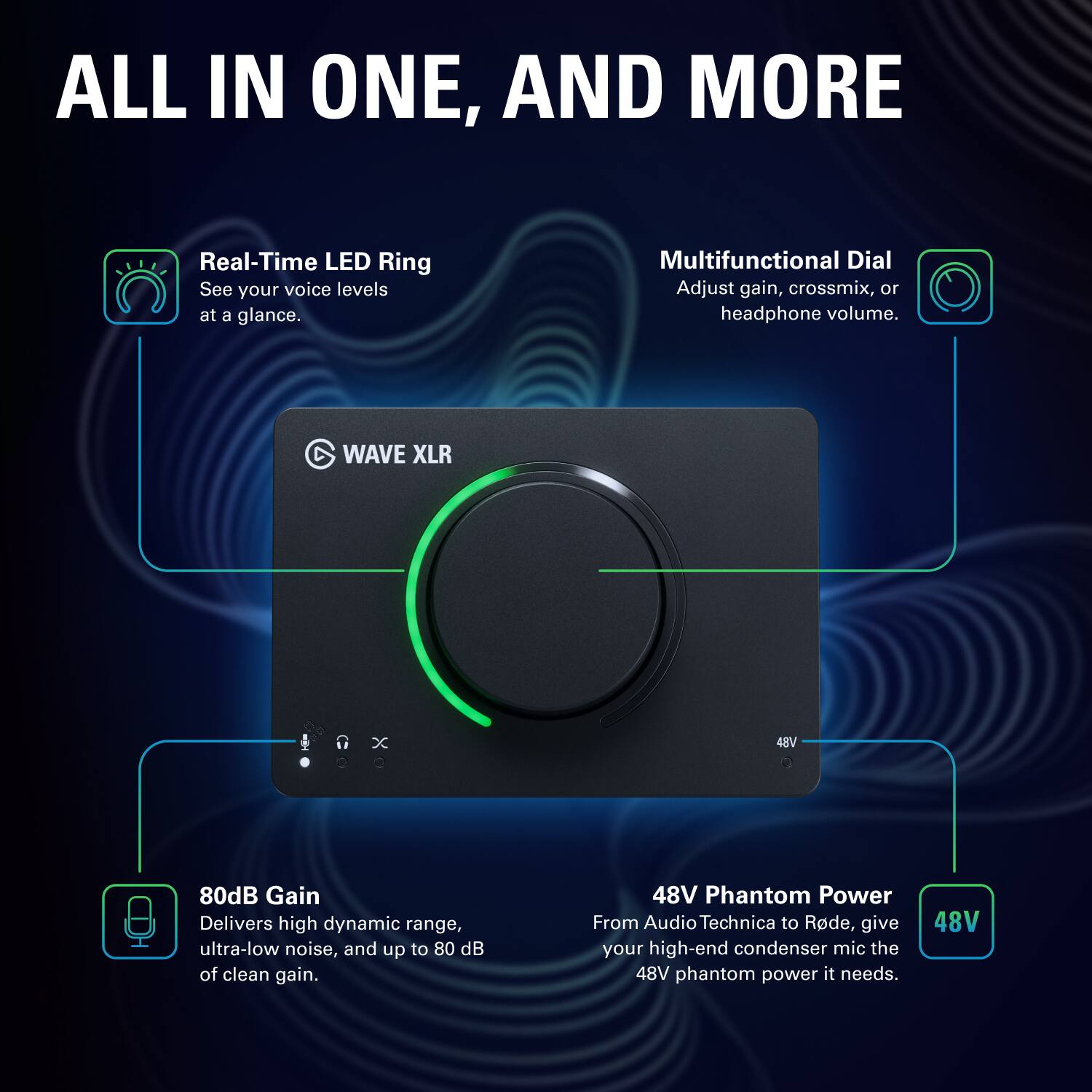 ALL IN ONE, AND MORE

- Real-Time LED Ring
  - See your voice levels at a glance.

- Multifunctional Dial
  - Adjust gain, crossmix, or headphone volume.

- 80dB Gain
  - Delivers high dynamic range, ultra-low noise, and up to 80 dB of clean gain.

- 48V Phantom Power
  - From Audio Technica to Rode, give your high-end condenser mic the 48V phantom power it needs.