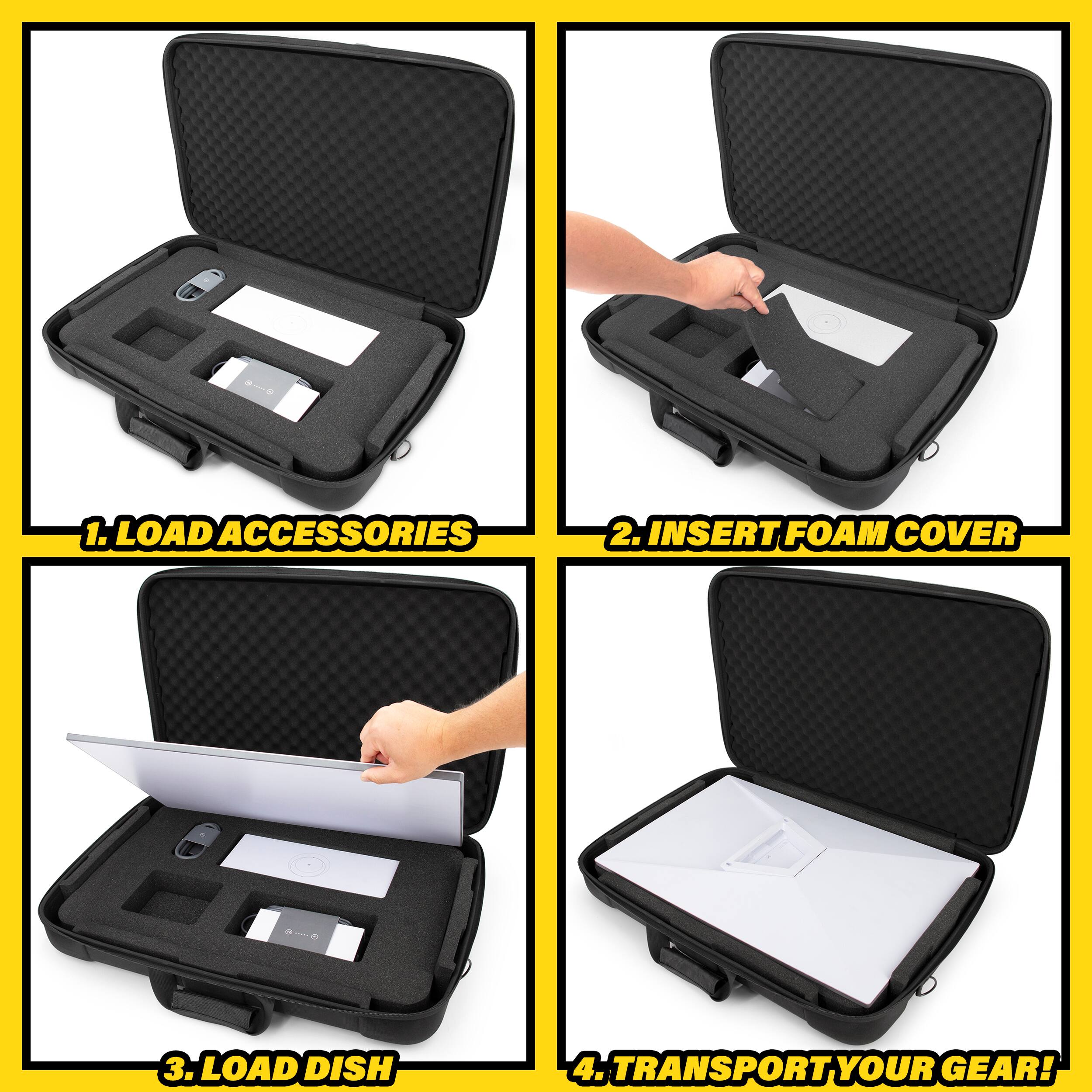 1. LOAD ACCESSORIES  
2. INSERT FOAM COVER  
3. LOAD DISH  
4. TRANSPORT YOUR GEAR!