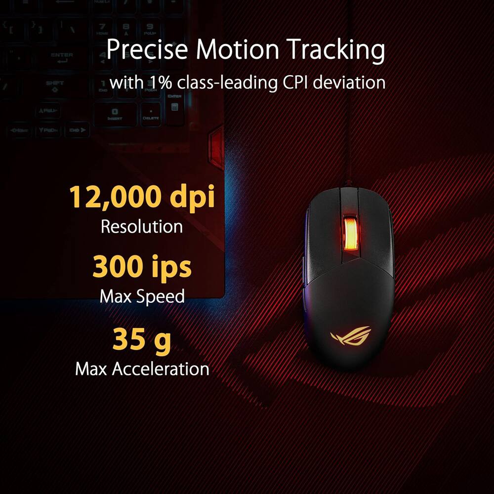 Precise Motion Tracking  
with 1% class-leading CPI deviation  

12,000 dpi  
Resolution  

300 ips  
Max Speed  

35 g  
Max Acceleration