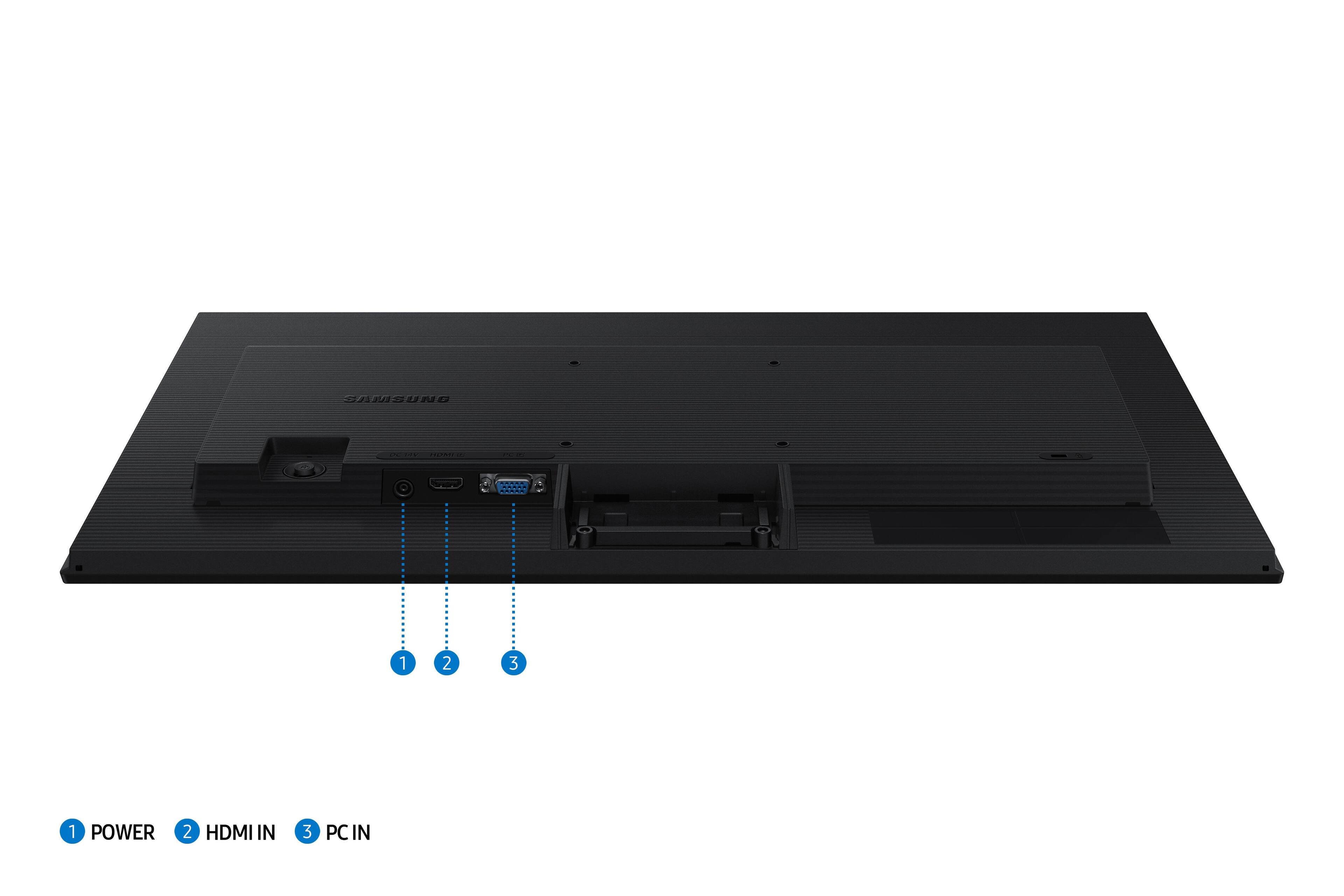 The text on the image reads: "CAMZUN - -. . -  1 2 3 1 POWER 2 HDMI IN 3 PC IN."