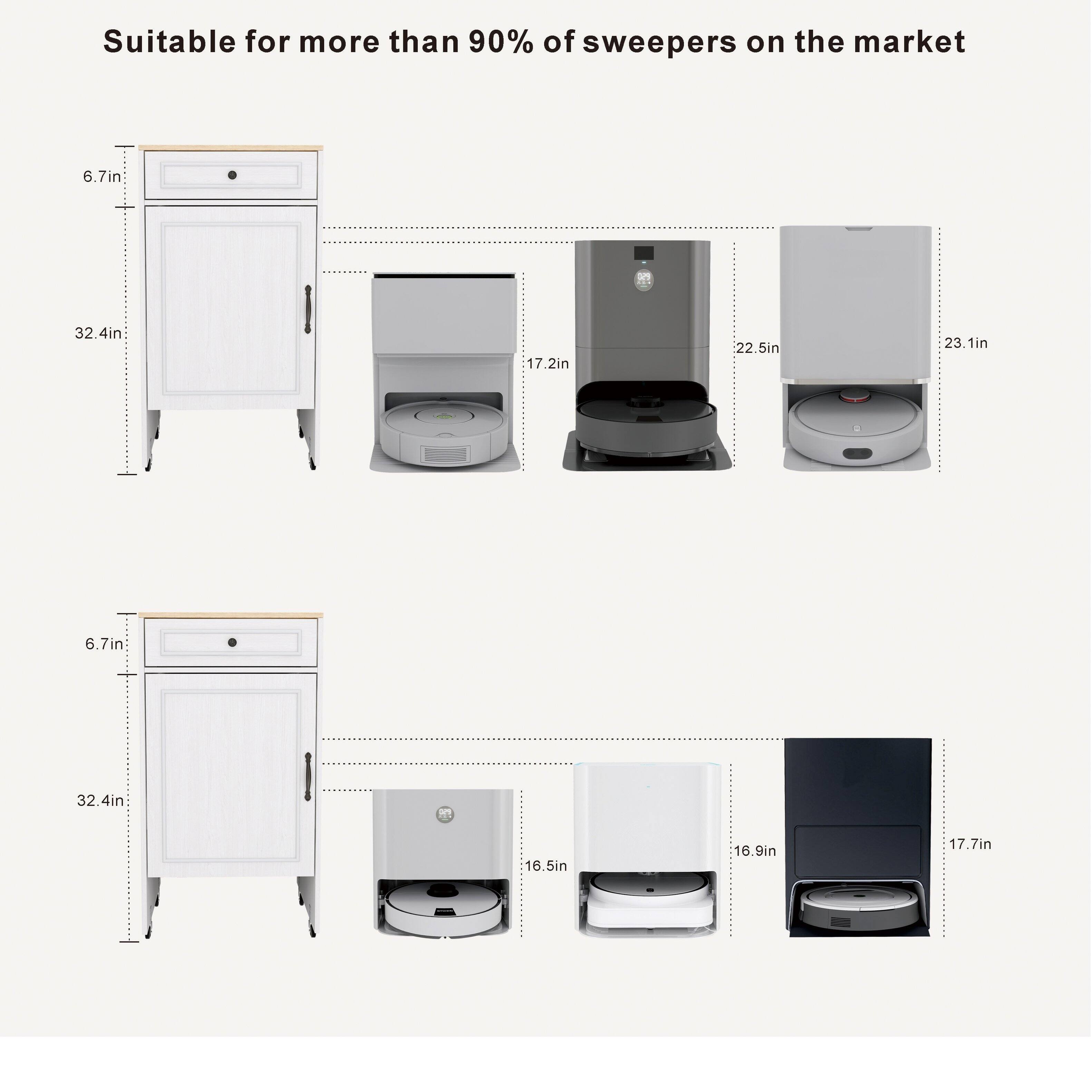 Suitable for more than 90% of sweepers on the market

- 6.7in
- 32.4in
- 17.2in
- 22.5in
- 23.1in
- 16.5in
- 16.9in
- 17.7in