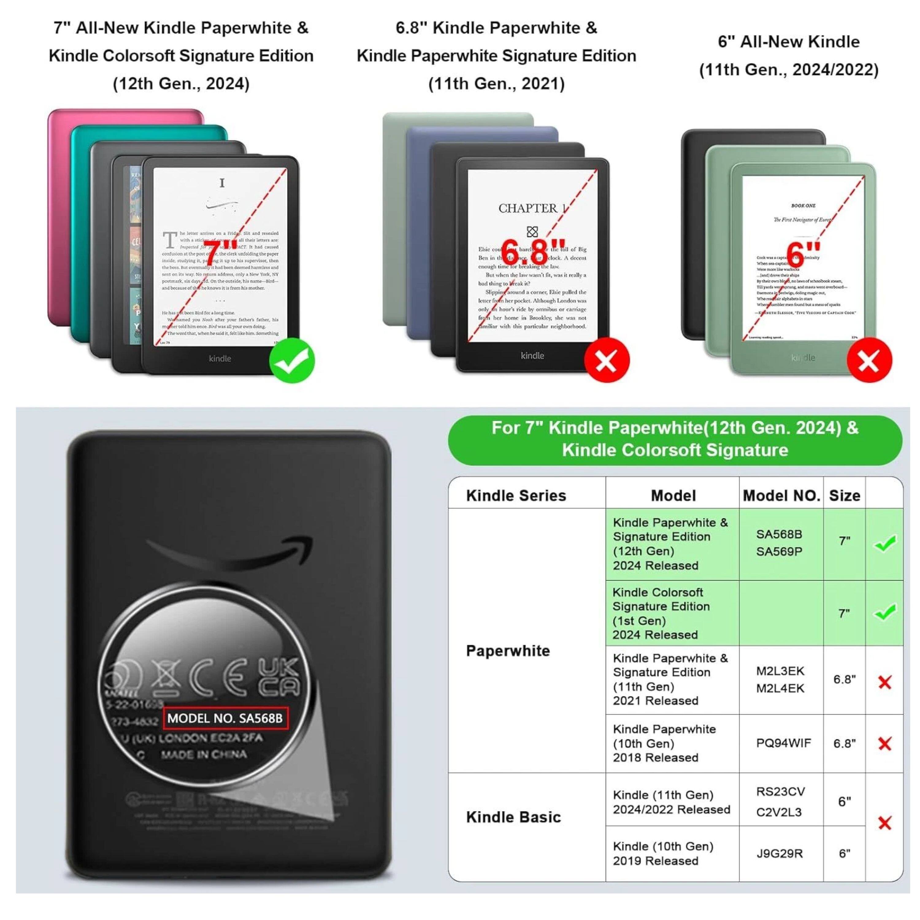 7" All-New Kindle Paperwhite & Kindle Colorsoft Signature Edition (12th Gen., 2024)  
6.8" Kindle Paperwhite & Kindle Paperwhite Signature Edition (11th Gen., 2021)  
6" All-New Kindle (11th Gen., 2024/2022)  

For 7" Kindle Paperwhite (12th Gen. 2024) & Kindle Colorsoft Signature Kindle Series  

Model | Model NO. | Size  
--- | --- | ---  
Kindle Paperwhite & Signature Edition (12th Gen) | SA568B | 7"  
Kindle Colorsoft Signature Edition (1st Gen) | SA569P | 7"  
Kindle Paperwhite & Signature Edition (11th Gen) | M2L3EK | 6.8"  
Kindle Paperwhite (10th Gen) | PQ94WIF | 6.8"  
Kindle (11th Gen) | RS23CV | 6"  
Kindle (10th Gen) | J9G29R | 6"  

MODEL NO. SA568
