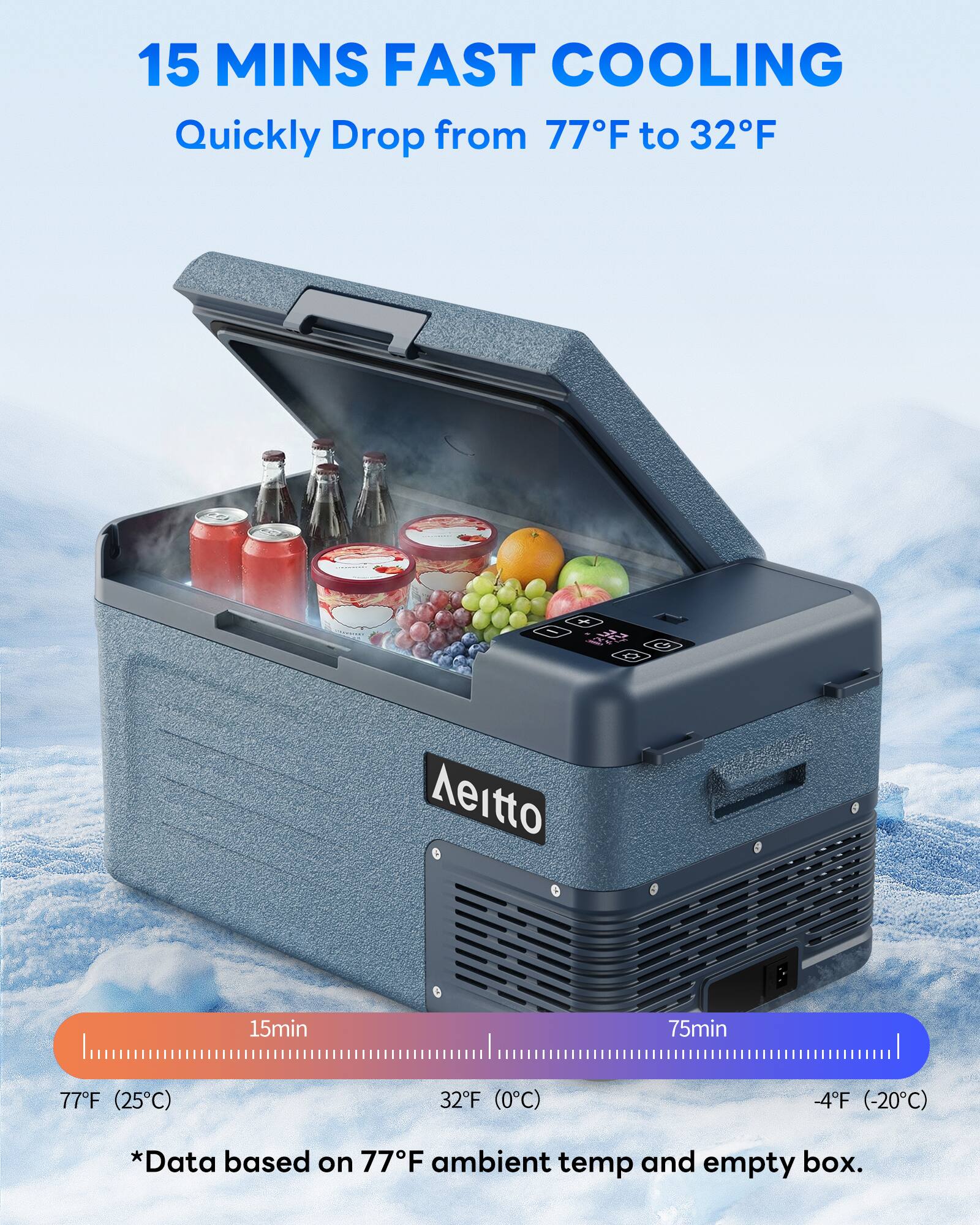 15 MINS FAST COOLING  
Quickly Drop from 77°F to 32°F  

15min  
77°F (25°C)  
32°F (0°C)  
-4°F (-20°C)  

*Data based on 77°F ambient temp and empty box.