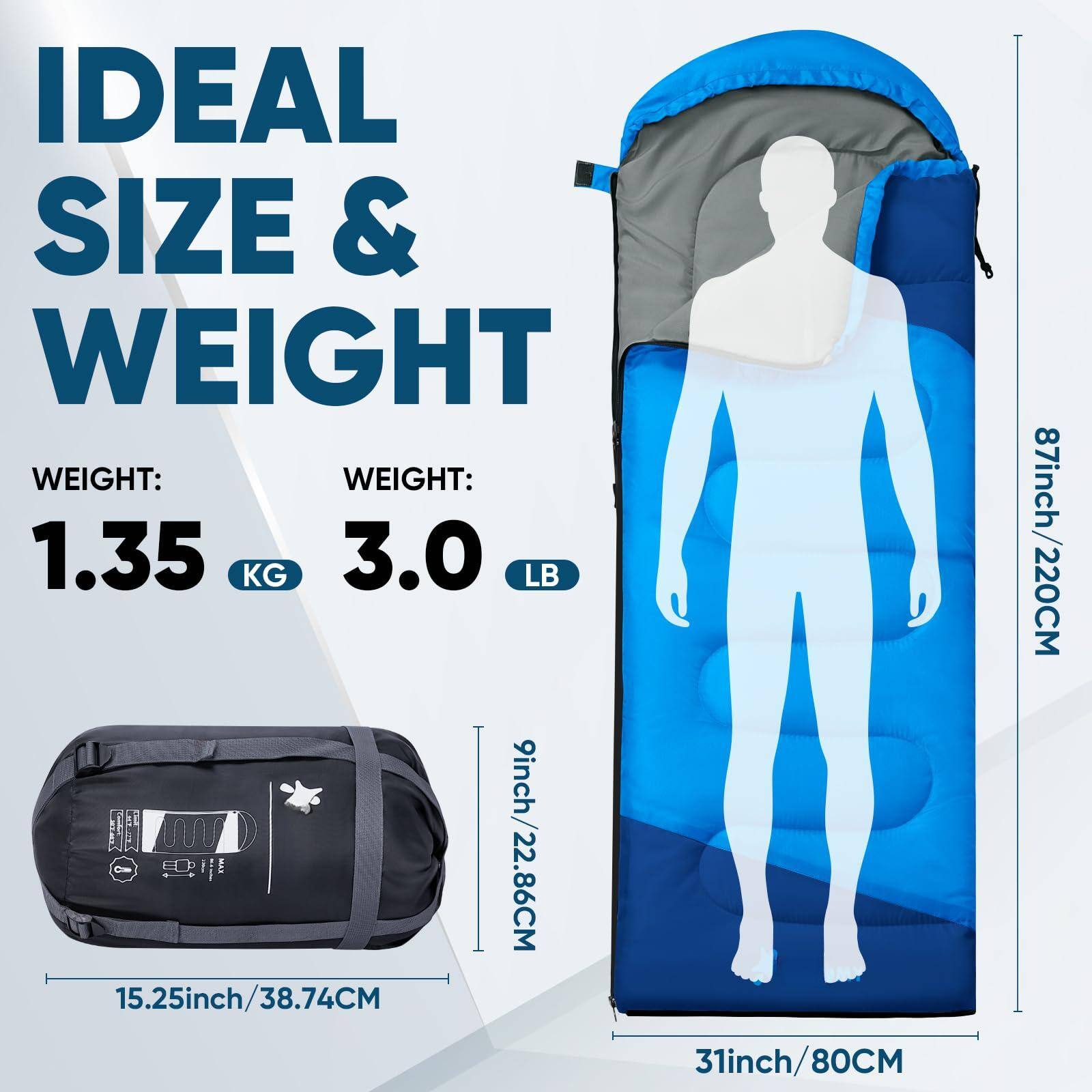 IDEAL SIZE & WEIGHT

WEIGHT: 1.35 KG  
WEIGHT: 3.0 LB

9inch / 22.86CM  
15.25inch / 38.74CM  
31inch / 80CM  
87inch / 220CM