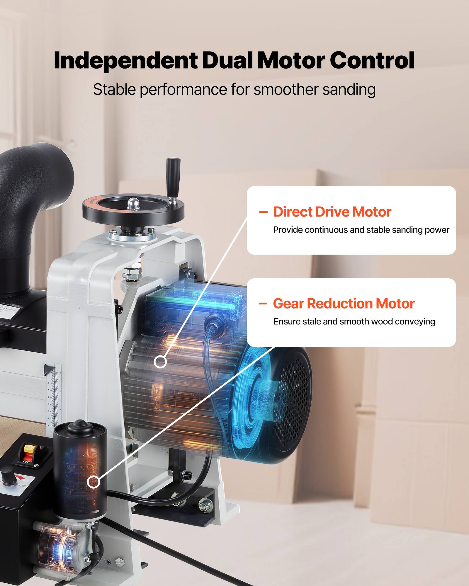 Independent Dual Motor Control  
Stable performance for smoother sanding

- Direct Drive Motor  
  Provide continuous and stable sanding power

- Gear Reduction Motor  
  Ensure stable and smooth wood conveying