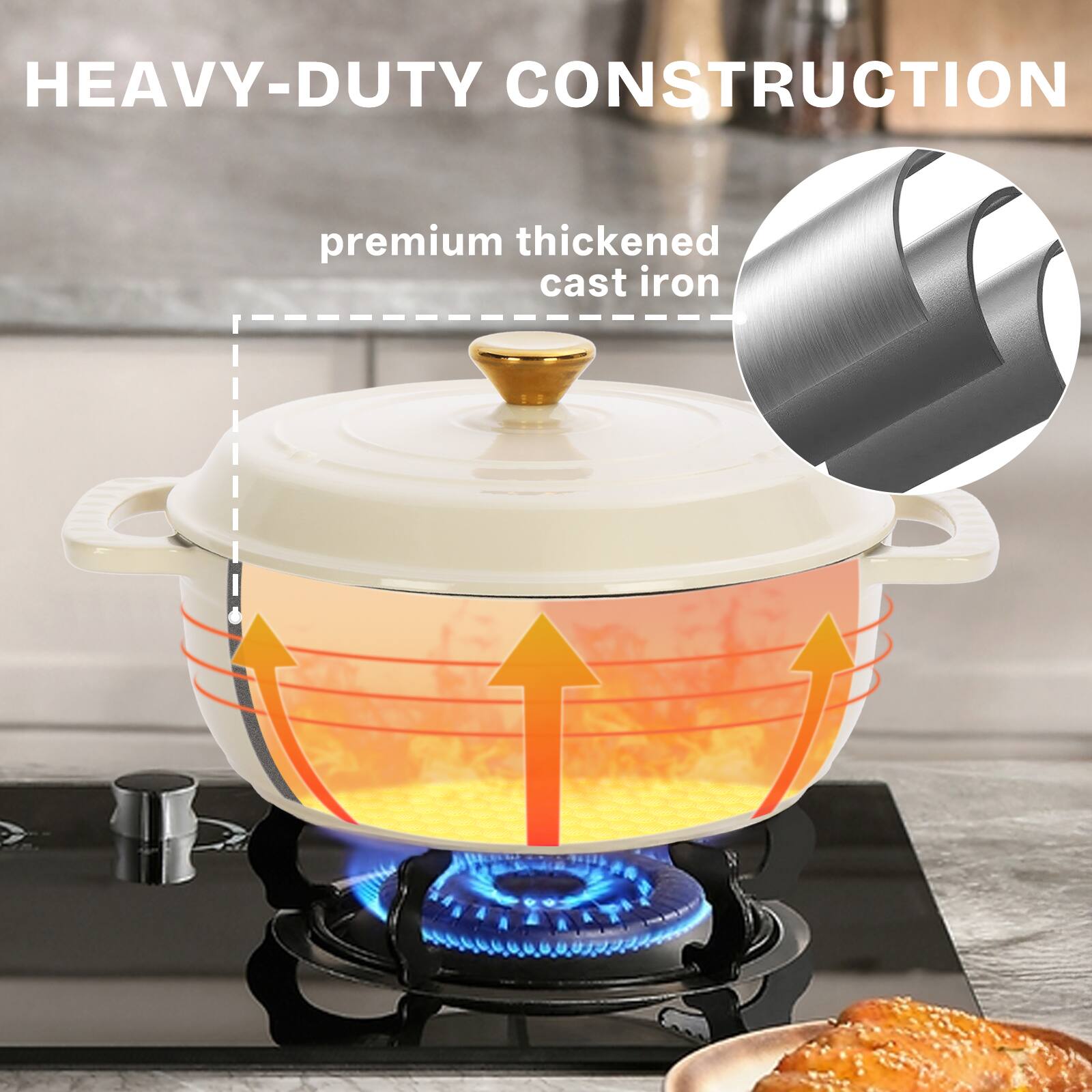 HEAVY-DUTY CONSTRUCTION

premium thickened cast iron