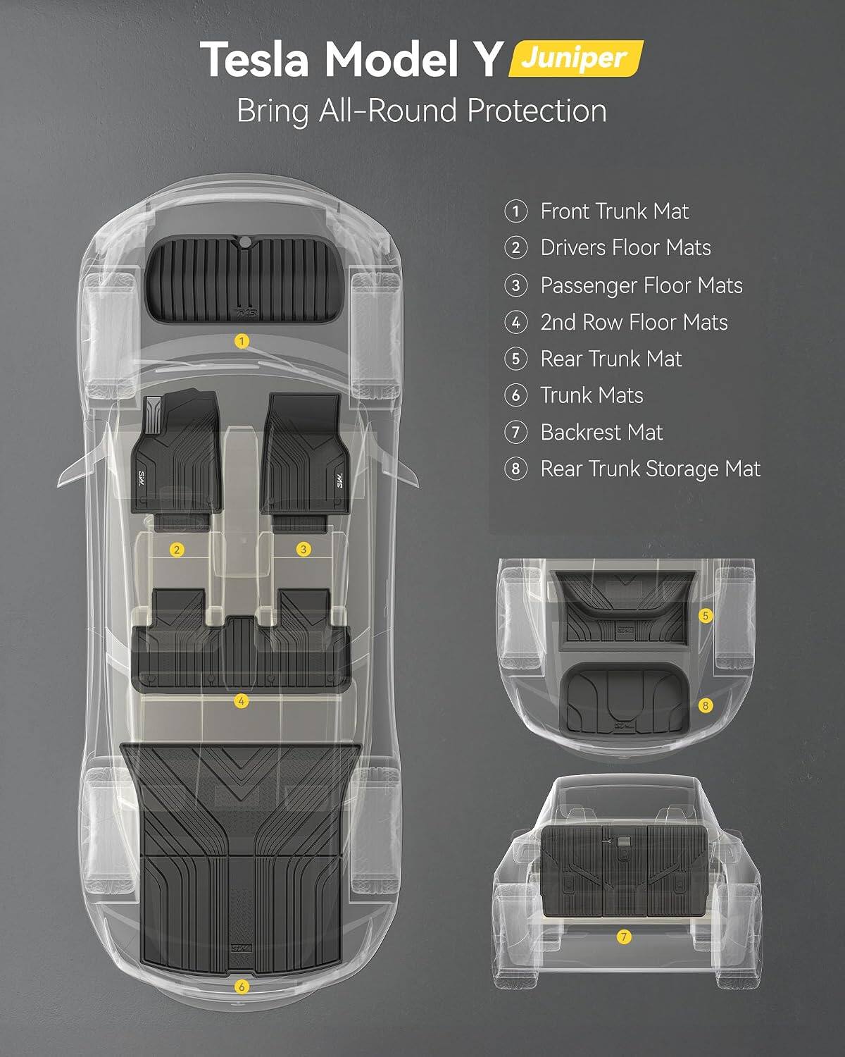 Tesla Model Y Juniper Bring All-Round Protection

1. Front Trunk Mat
2. Drivers Floor Mats
3. Passenger Floor Mats
4. 2nd Row Floor Mats
5. Rear Trunk Mat
6. Trunk Mats
7. Backrest Mat
8. Rear Trunk Storage Mat