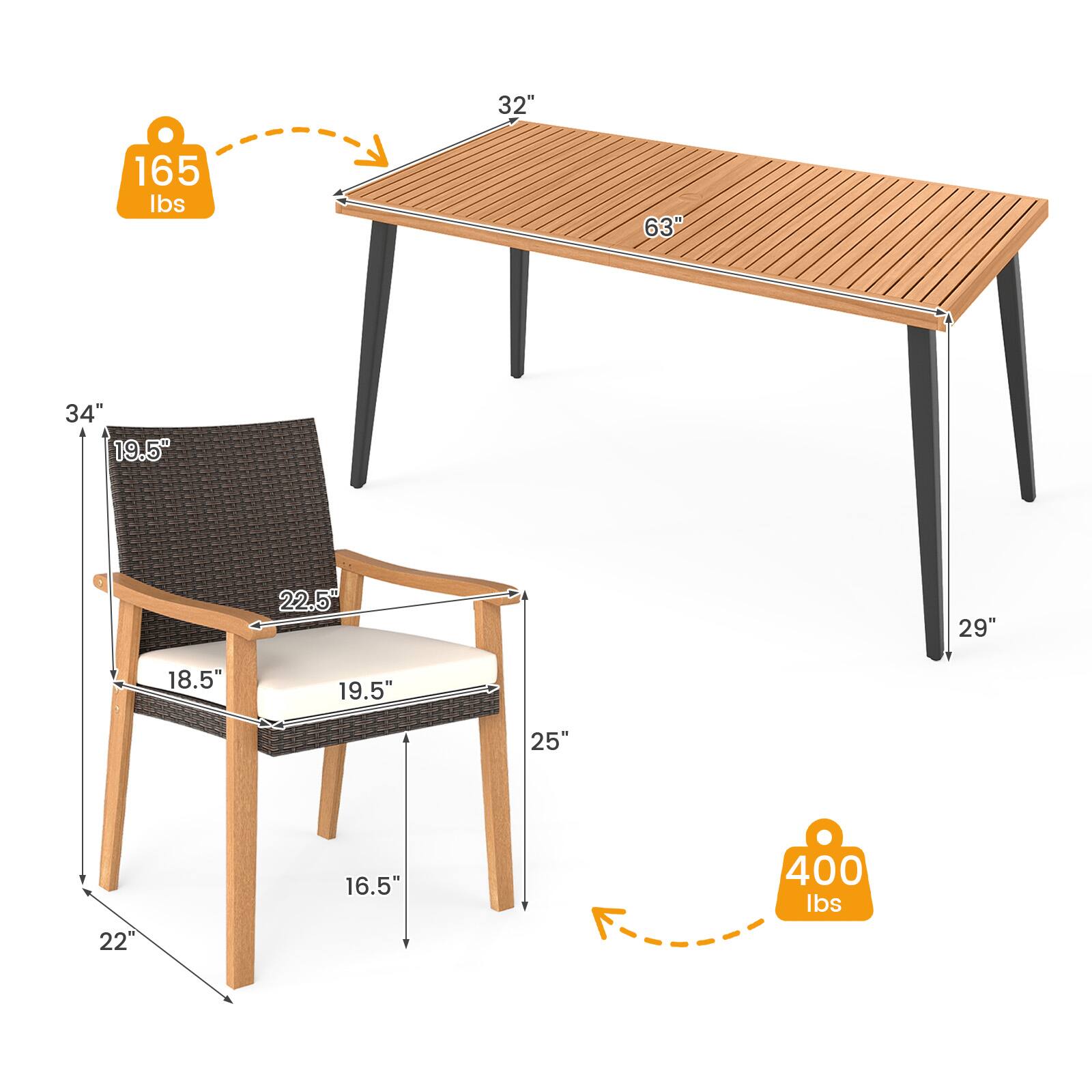 32" 165 lbs 63" 34" 19.5" 22.5" 29" 18.5" 19.5" 25" 22" 16.5" 400 lbs