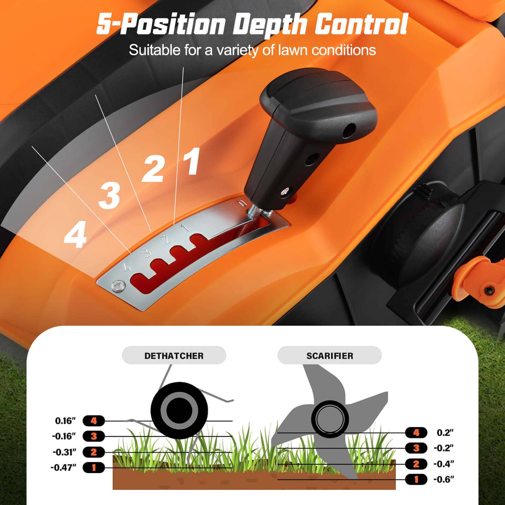 5-Position Depth Control  
Suitable for a variety of lawn conditions  

DETHATCHER  
0.16"  
-0.16"  
-0.31"  
-0.47"  

SCARIFIER  
0.2"  
-0.2"  
-0.4"  
-0.6"