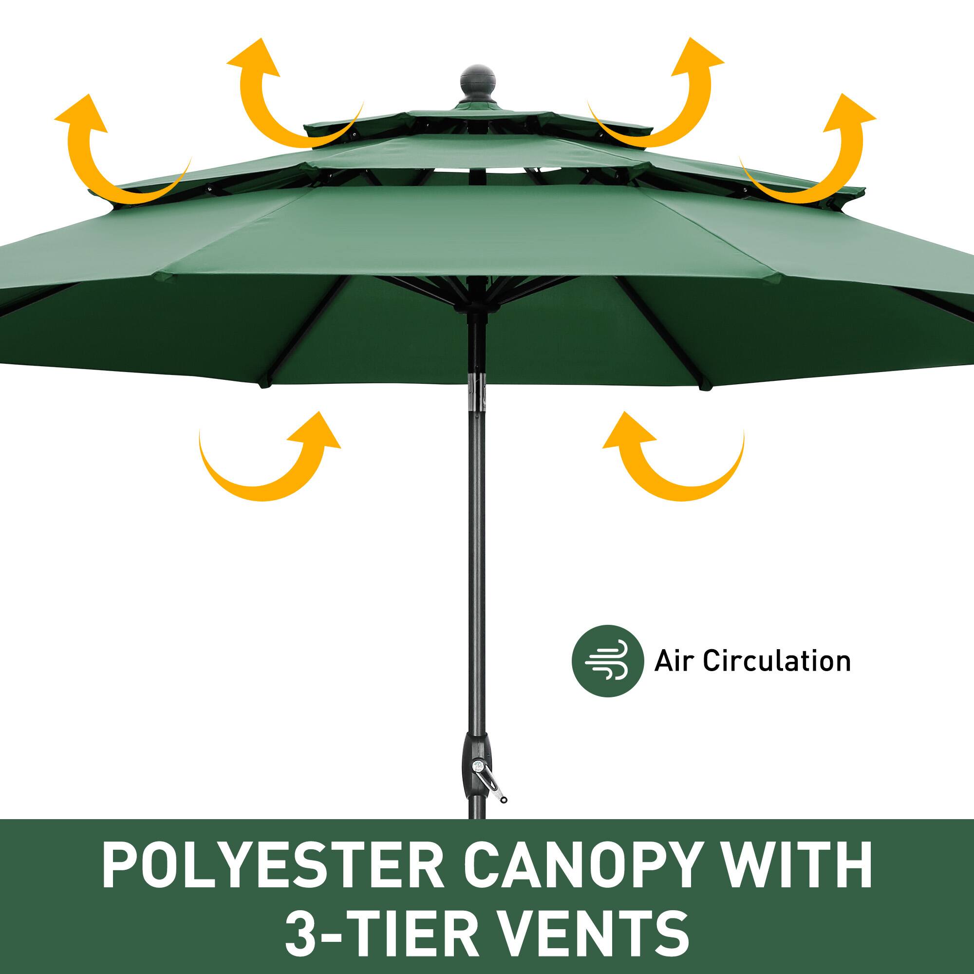 Air Circulation  
POLYESTER CANOPY WITH 3-TIER VENTS