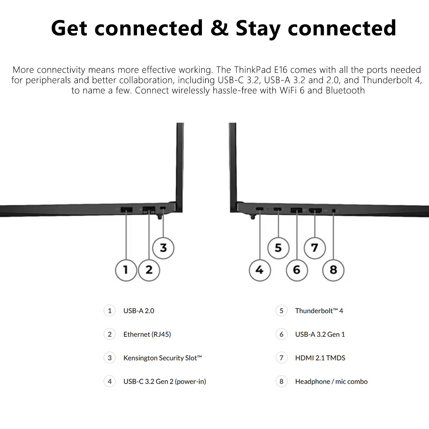 Get connected & Stay connected

More connectivity means more effective working. The ThinkPad E16 comes with all the ports needed for peripherals and better collaboration, including USB-C 3.2, USB-A 3.2 and 2.0, and Thunderbolt 4, to name a few. Connect wirelessly hassle-free with WiFi 6 and Bluetooth.

1. USB-A 2.0
2. Ethernet (RJ45)
3. Kensington Security Slot™
4. USB-C 3.2 Gen 2 (power-in)
5. Thunderbolt™ 4
6. USB-A 3.2 Gen 1
7. HDMI 2.1 TMDS
8. Headphone / mic combo