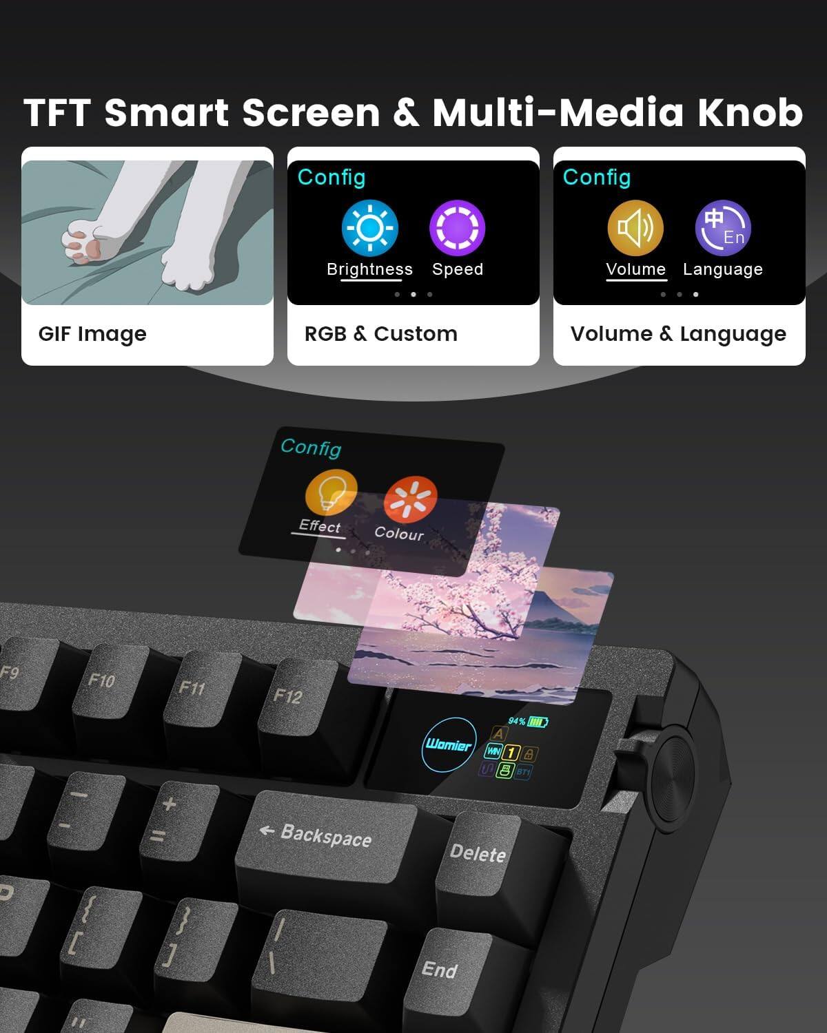 TFT Smart Screen & Multi-Media Knob

Config
- Brightness
- Speed
- Volume
- Language
- GIF Image
- RGB & Custom
- Volume & Language

Config
- Effect
- Colour

F9 F10 F11 F12

94% Womier

A W O M I E R

Backspace Delete End
