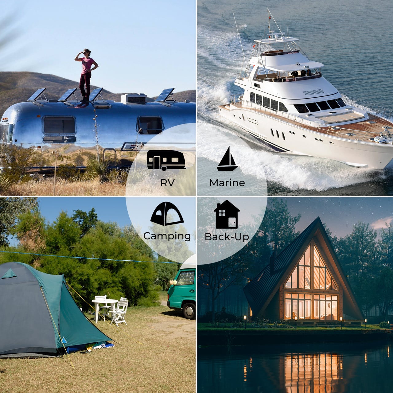 The text on the image is grouped as follows:
1. RV: A silver RV is shown in the top left image.
2. Marine: A boat is shown in the top right image.
3. Camping: A campsite with a tent is shown in the bottom left image.
4. Back-Up: A truck is shown in the bottom right image.