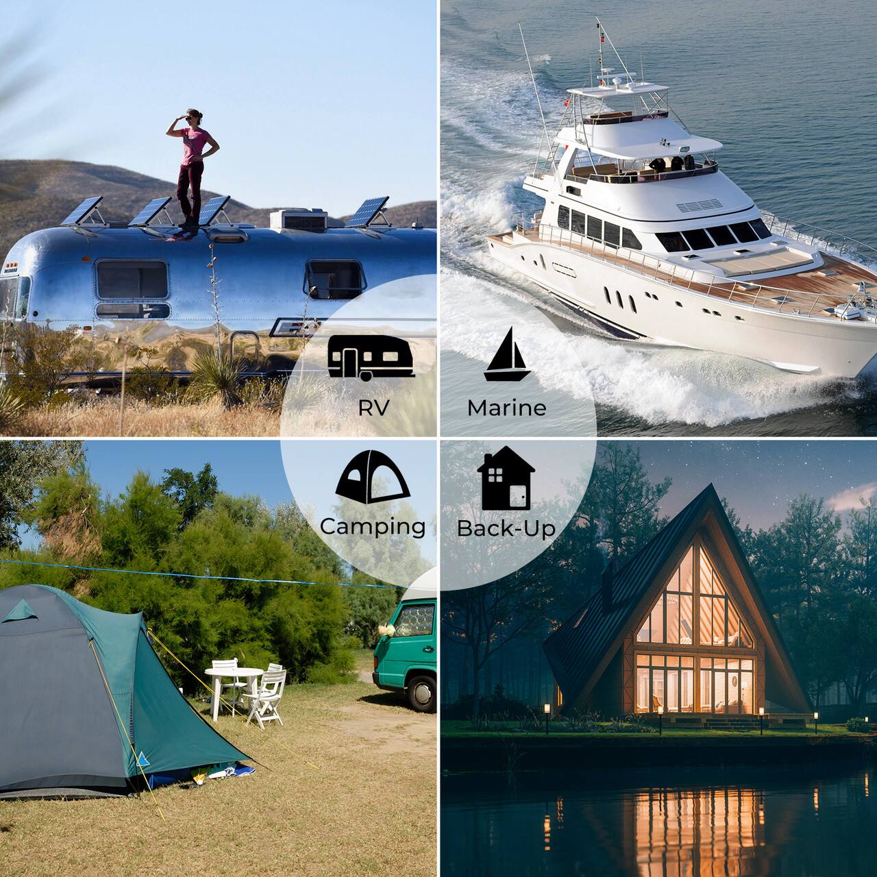 The text on the image is grouped as follows:

1. RV: A silver RV is shown in the top left image.
2. Marine: A boat is shown in the top right image.
3. Camping: A campsite with a tent is shown in the bottom left image.
4. Back-Up: A truck is shown in the bottom right image.