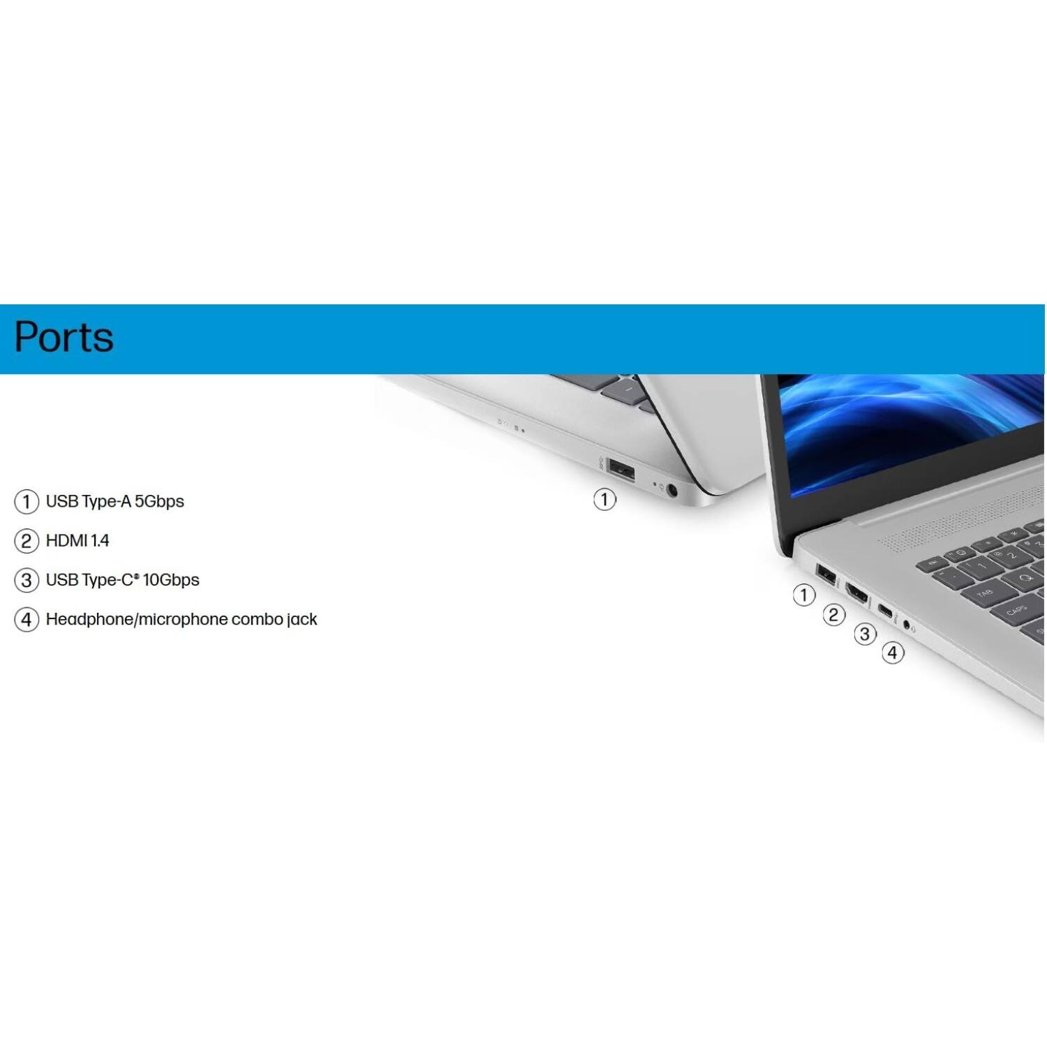 Ports

1. USB Type-A 5Gbps
2. HDMI 1.4
3. USB Type-C+ 10Gbps
4. Headphone/microphone combo jack